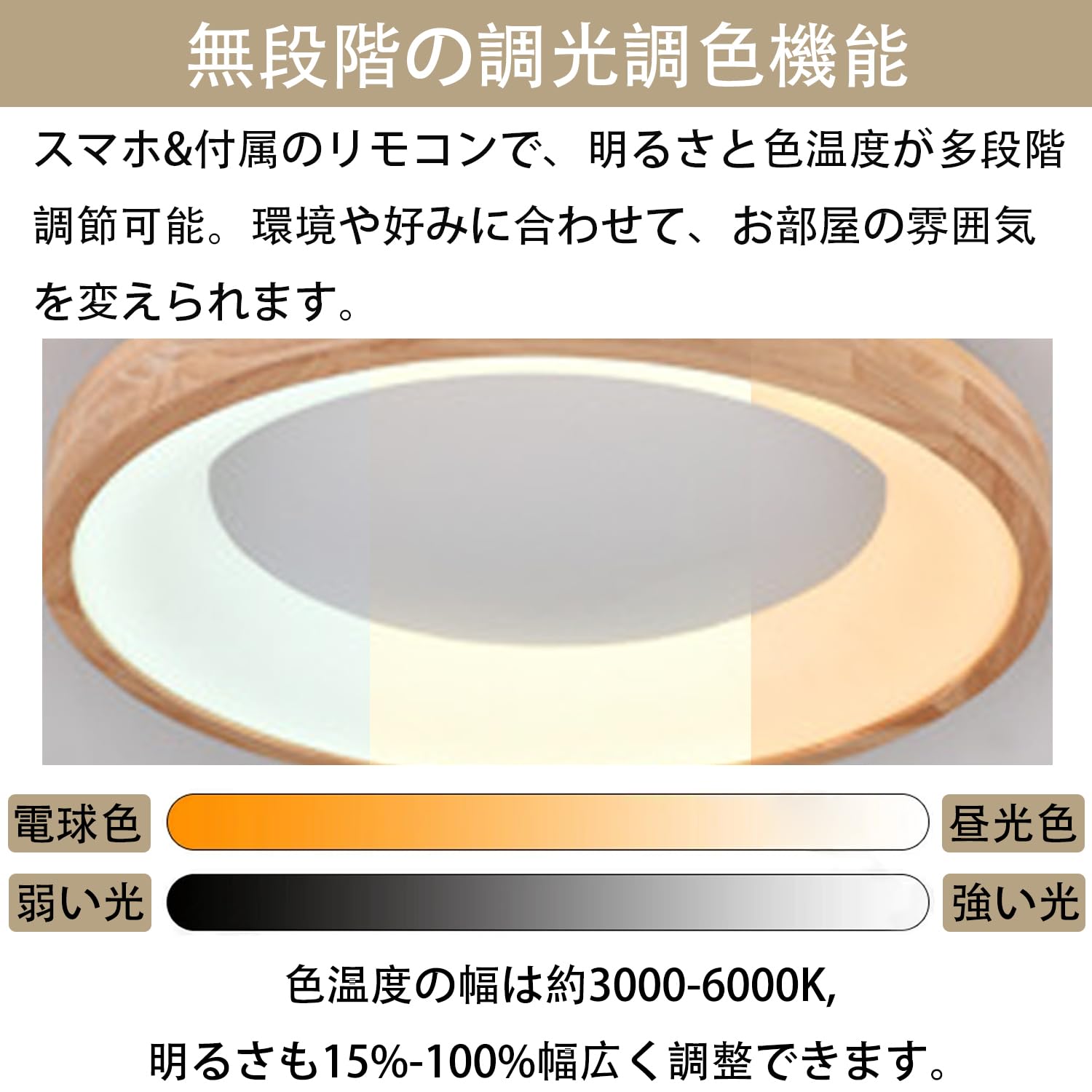Amazon.co.jp : Xmlolyn シーリングライト 天然木 おしゃれ LED APP
