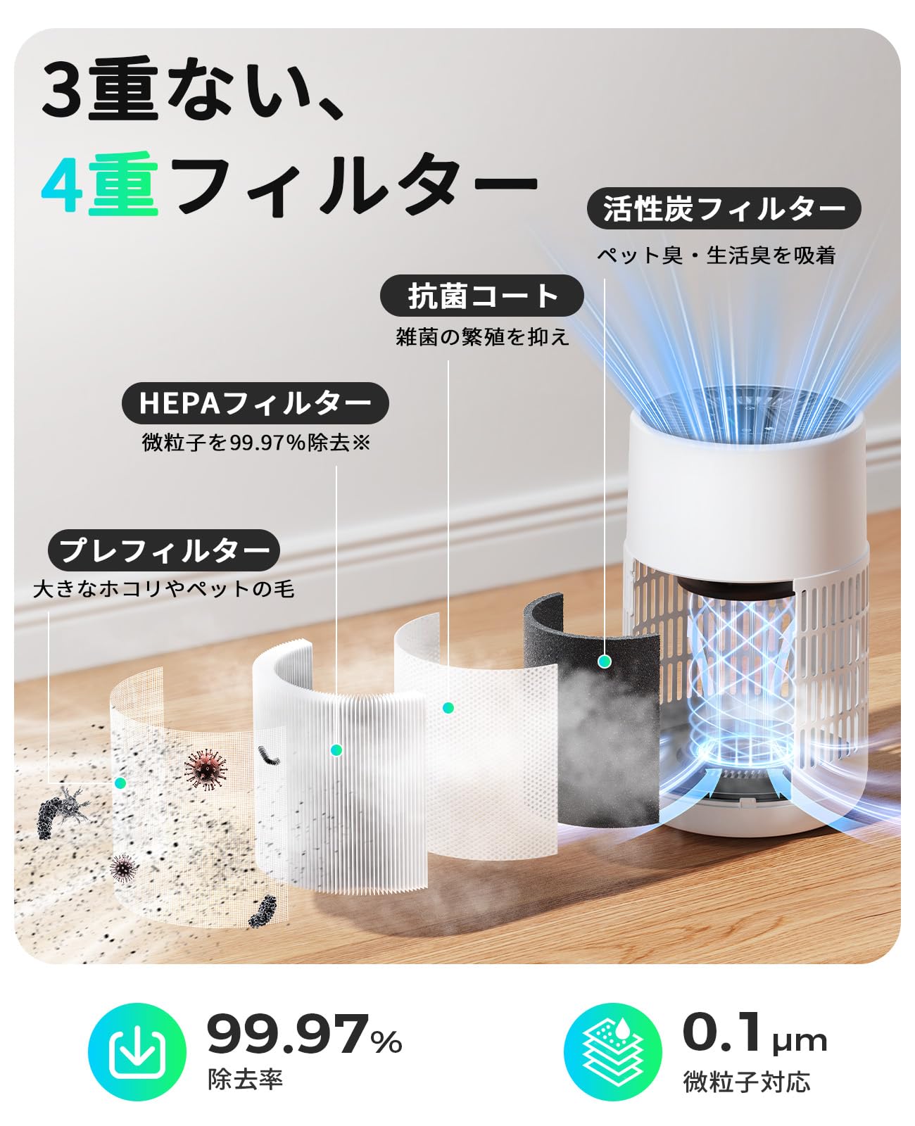 Amazon.co.jp: 空気清浄機 小型 花粉対策 12畳対応【自動運転・4重