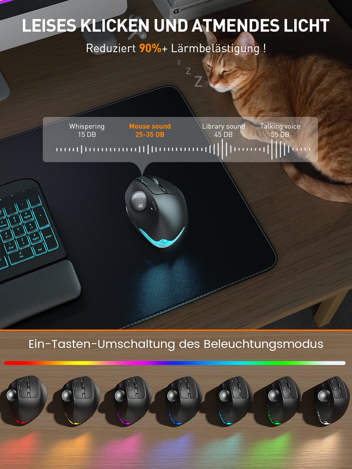 SABLUTE MAM1 Pro Ergonomische Trackball Maus Kabellos, RGB, Bluetooth & USB | Wiederaufladbare Maus mit Daumensteuerung, 5 DPI Stufen, Beleuchtung, Verbindung mit 3 Geräten für PC, Laptop, Mac, Windows