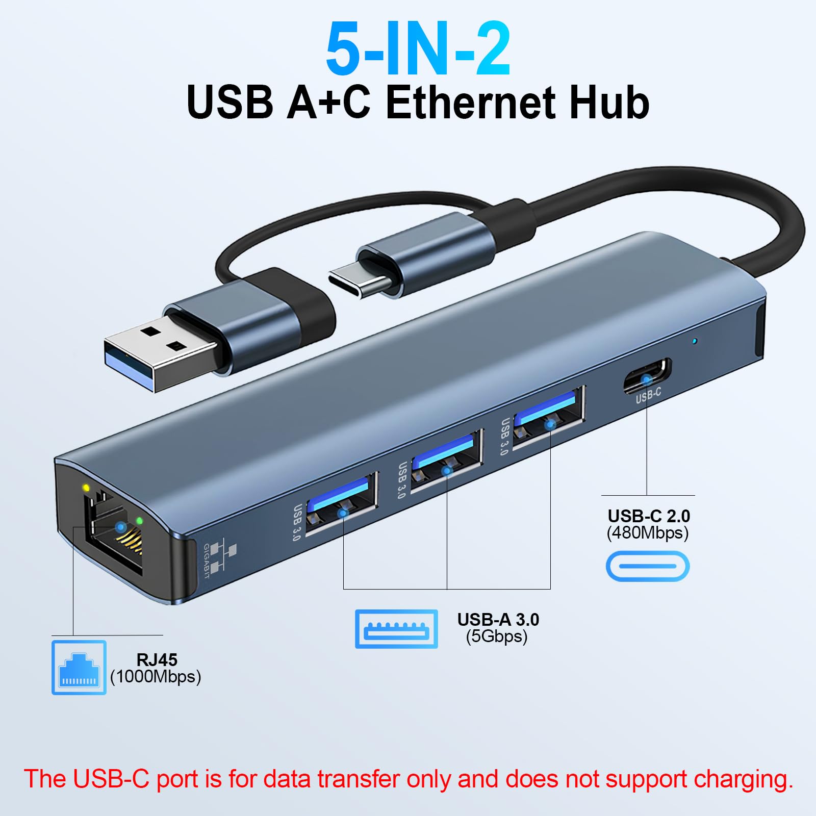 Adaptateur USB Ethernet 1000Mbps Hub Type-C 3.0 vers RJ45 Gigabit avec 3 Ports USB 3.0 et 1 Type-C