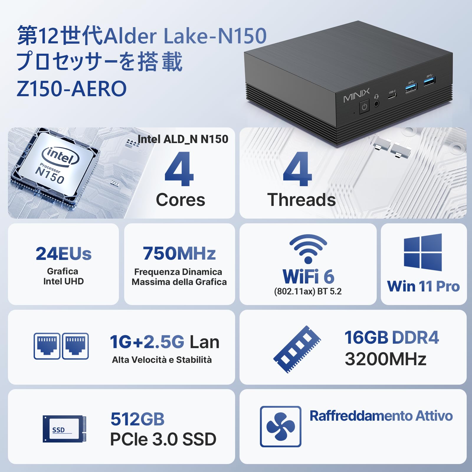 Amazon.co.jp: MINIX NEO ミニpc N150初登場, 2025最新型インテル第12
