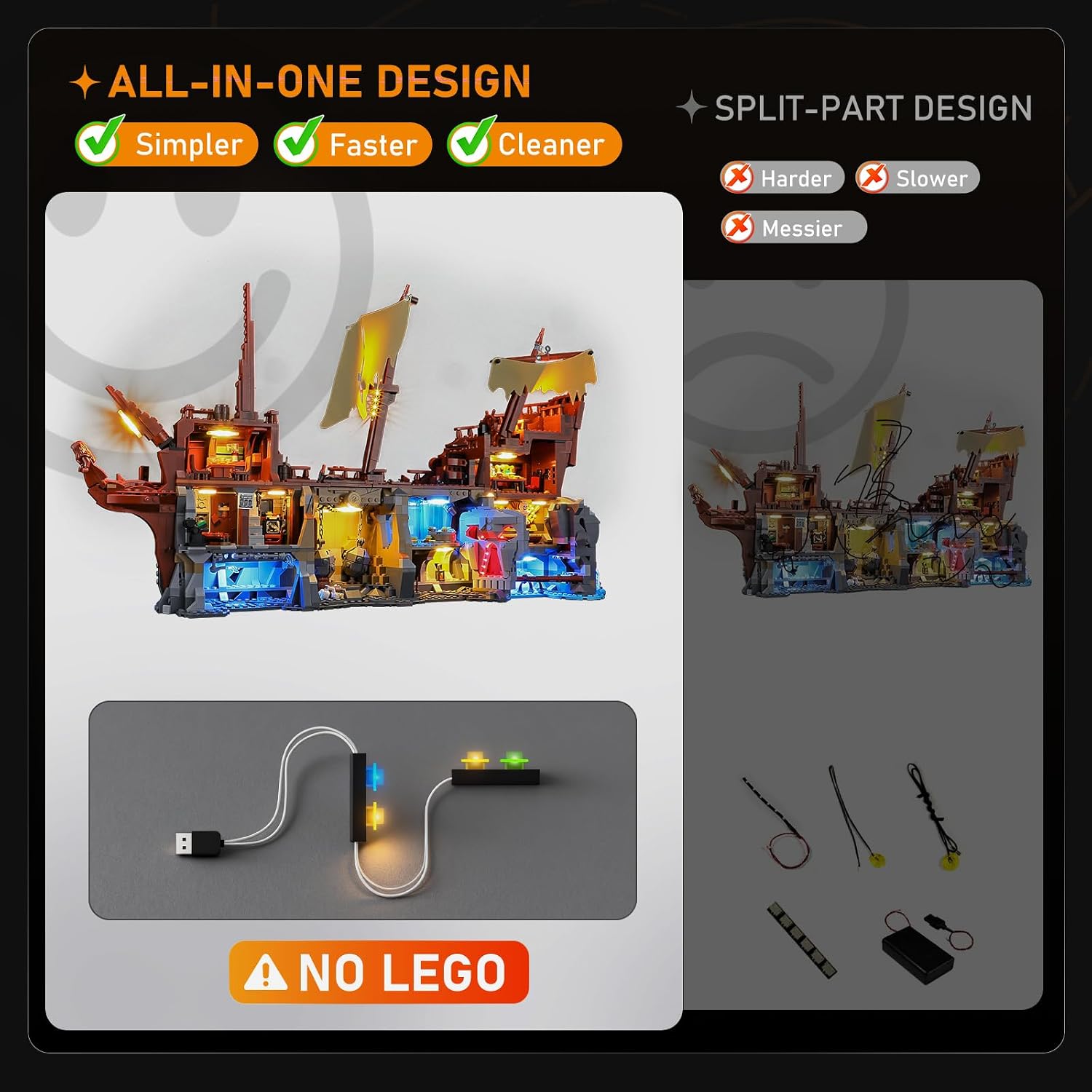 LIGHTAILING Led Light for Lego-21363 The Goonies — Easy Install, Hidden Wiring, Home Decor & Gift-Ready (Model Not Included)
