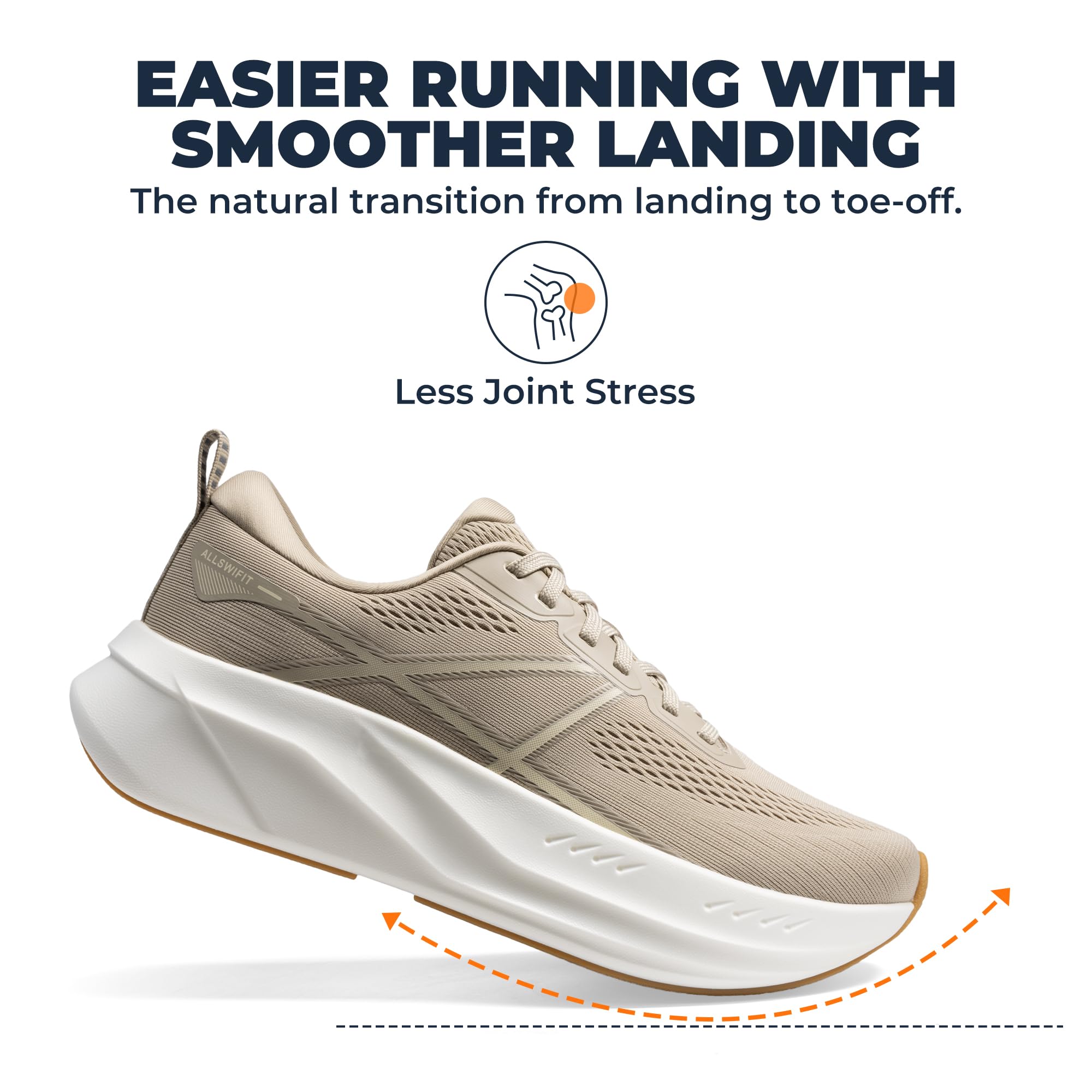 ALLSWIFIT Zapatillas de correr para hombre, tenis y caminar