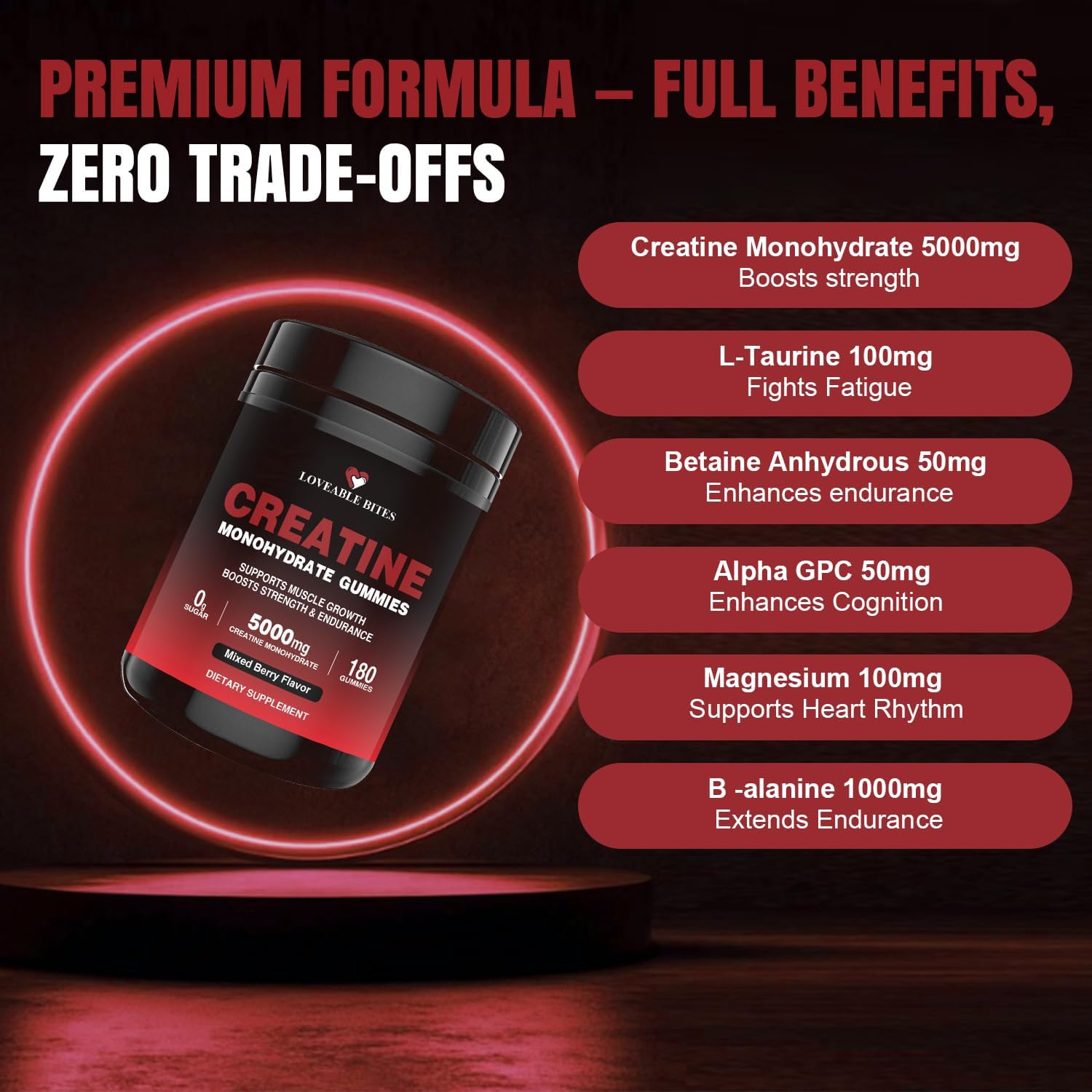 Loveable Bites Creatine Monohydrate Gummies – 5000mg Creatine Gummies for Men & Women | Supports Muscle Strength, Endurance, Energy & Recovery | Sugar-Free, Vegan, Mixed Berry Flavor, 180 Count