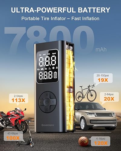 Miniatura 4 de Inflador de neumáticos, compresor de aire portátil, bomba de aire inalámbrica para neumáticos de automóvil con medidor de presión digital, inflador