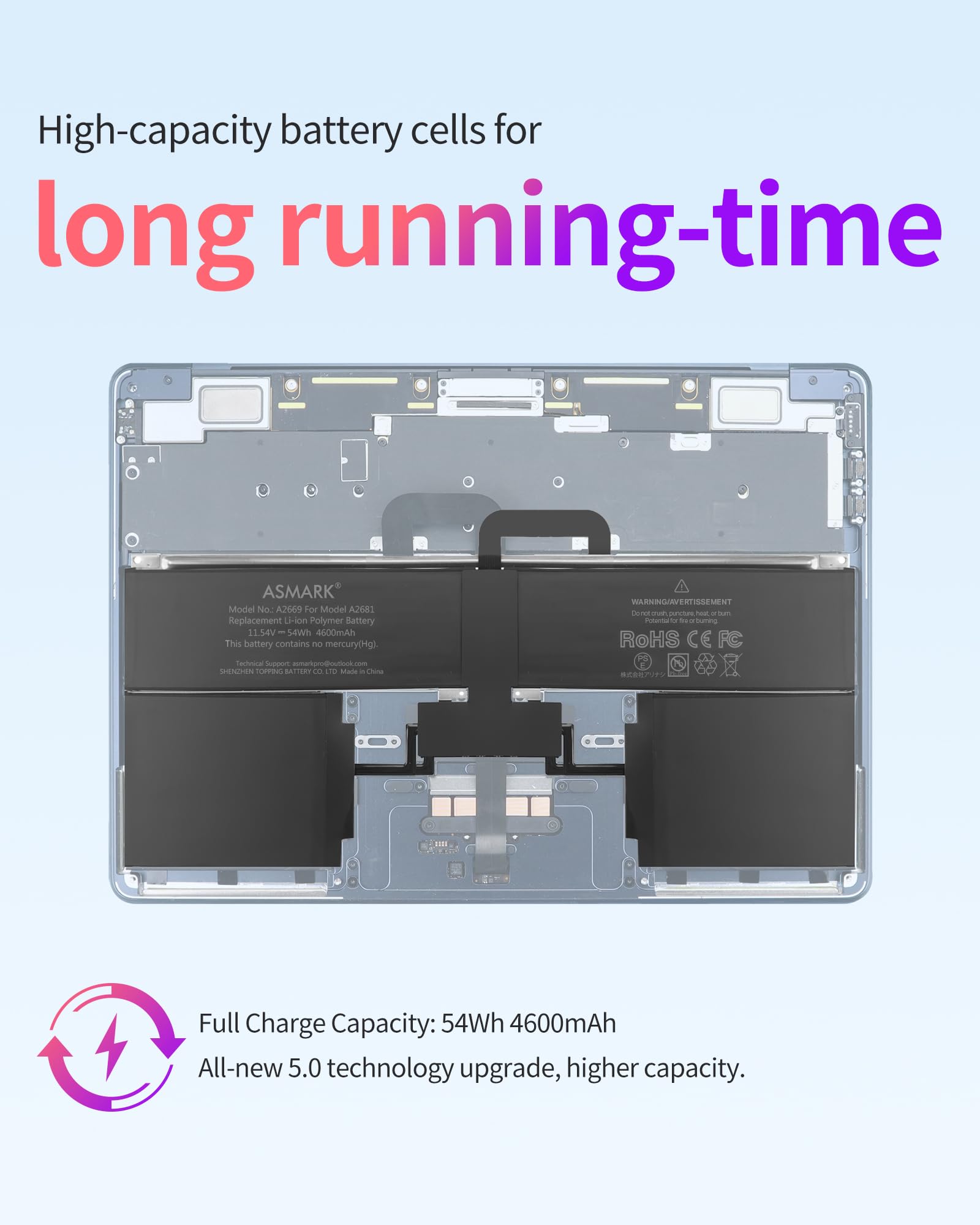 Amazon.com: ASMARK Battery Replacement for MacBook Air A2681(M2