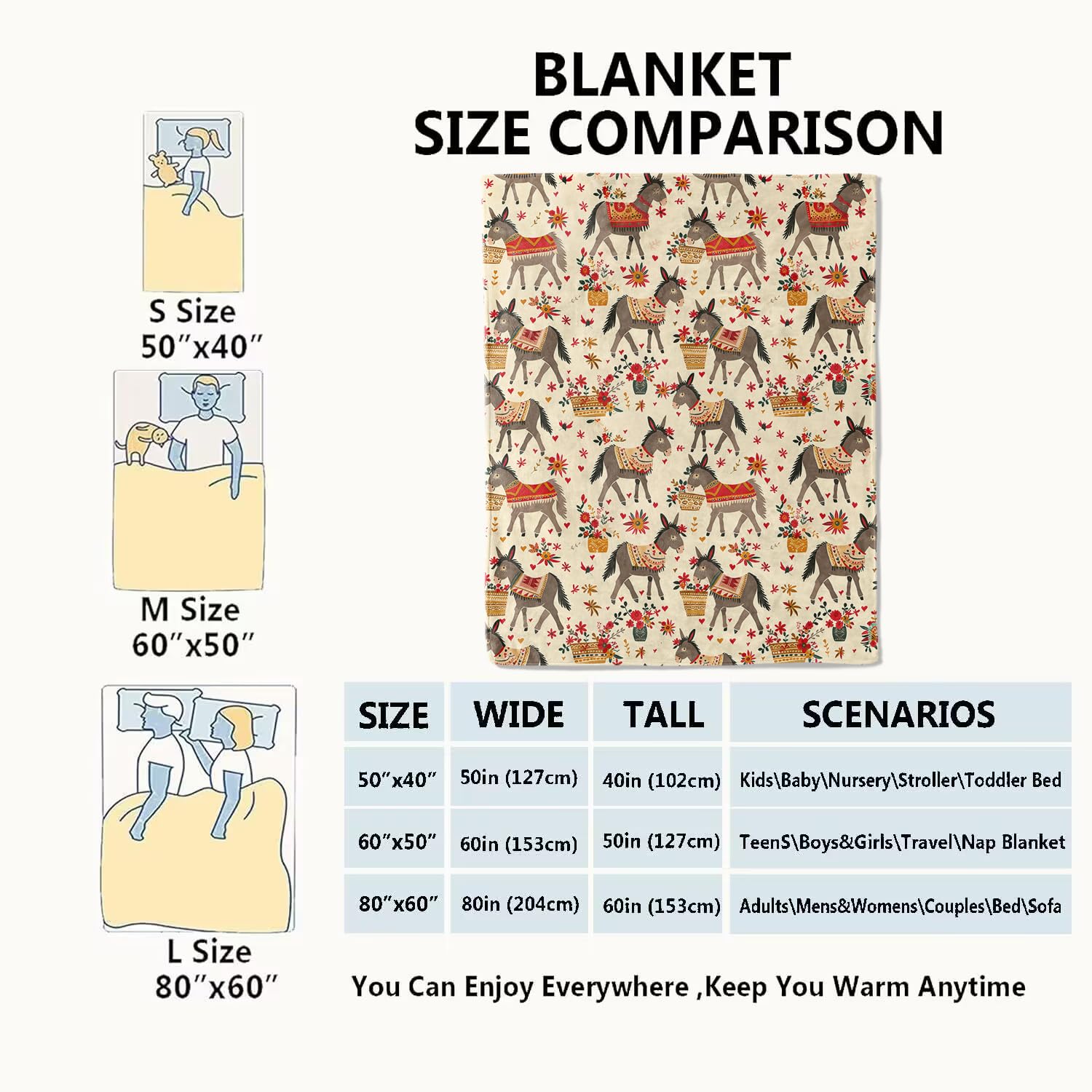 VODRM Spooky Goth Blanket Gothic Black Cats, Skulls, and Bats Throw Blankets Gifts for Girls Boys Adults Lightweight Soft Fleece Cozy for Sofa Couch Bed Room Travel Birthday Halloween Decor 50x60in: 40x50in Donkey