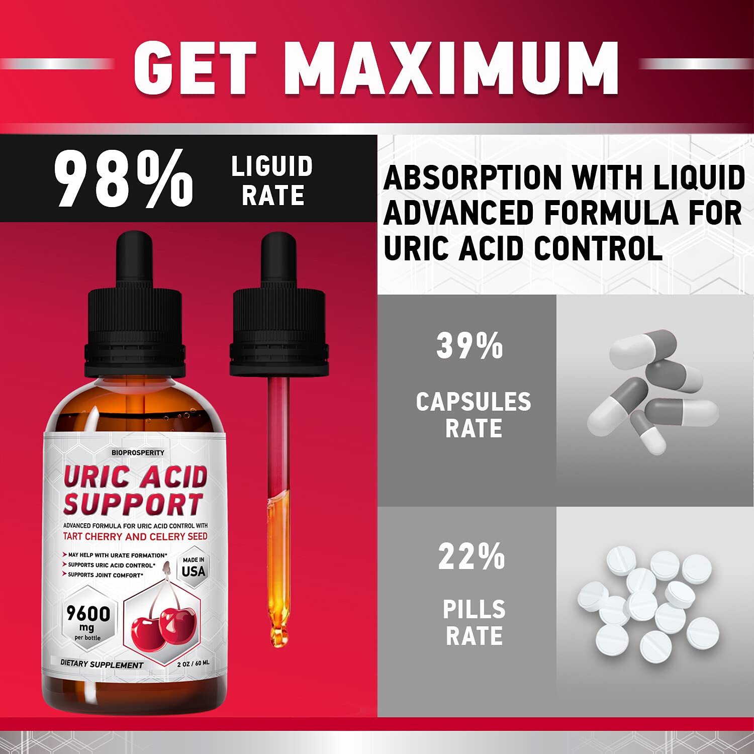 Uric Acid Support Tart Cherry Extract for Joint Health Liquid