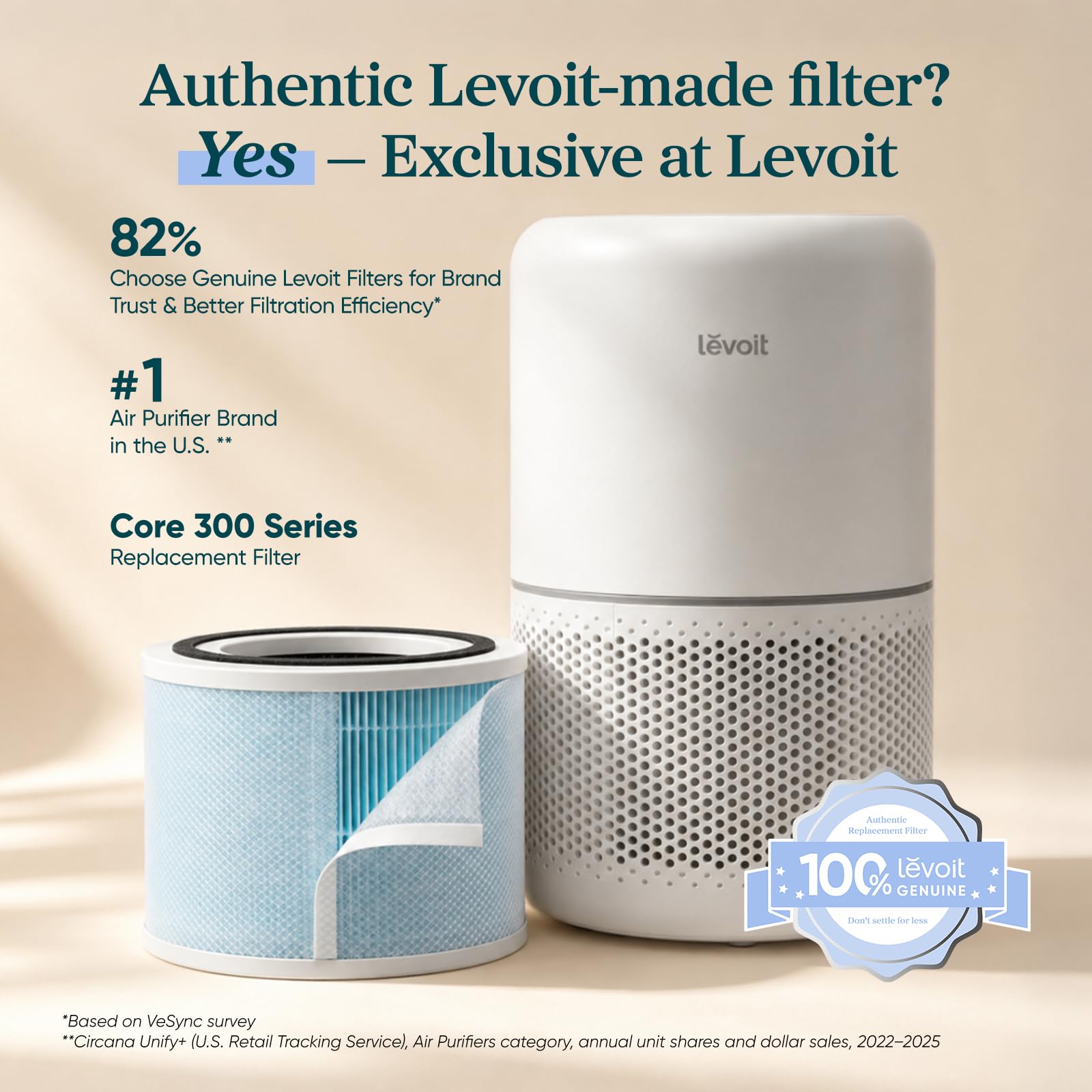 LEVOIT Filtro di ricambio per depuratore d'aria, 4 in 1 True HEPA, carbone attivo ad alta efficienza, nucleo 300-RF-WS, confezione da 1, blu