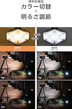 Amazon.co.jp : HAPPYJOINT ティエラ 2個 ソーラー スポットライト