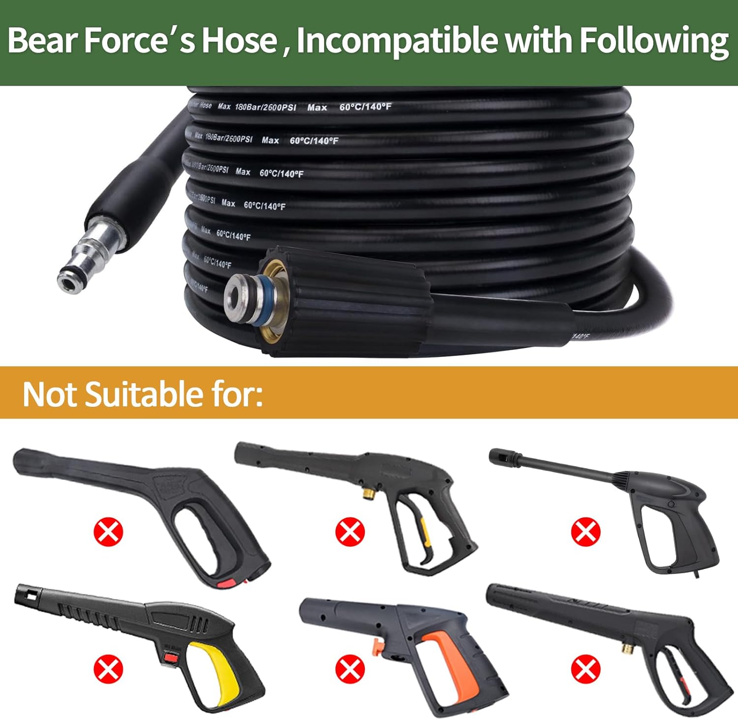 BEAR FORCE Replacement Pressure Washer Hose 32 ft * 2600 Psi, High Pressure Water Cleaning Hose, Compatible with some of Black & Decker, some of AR Blue Clean