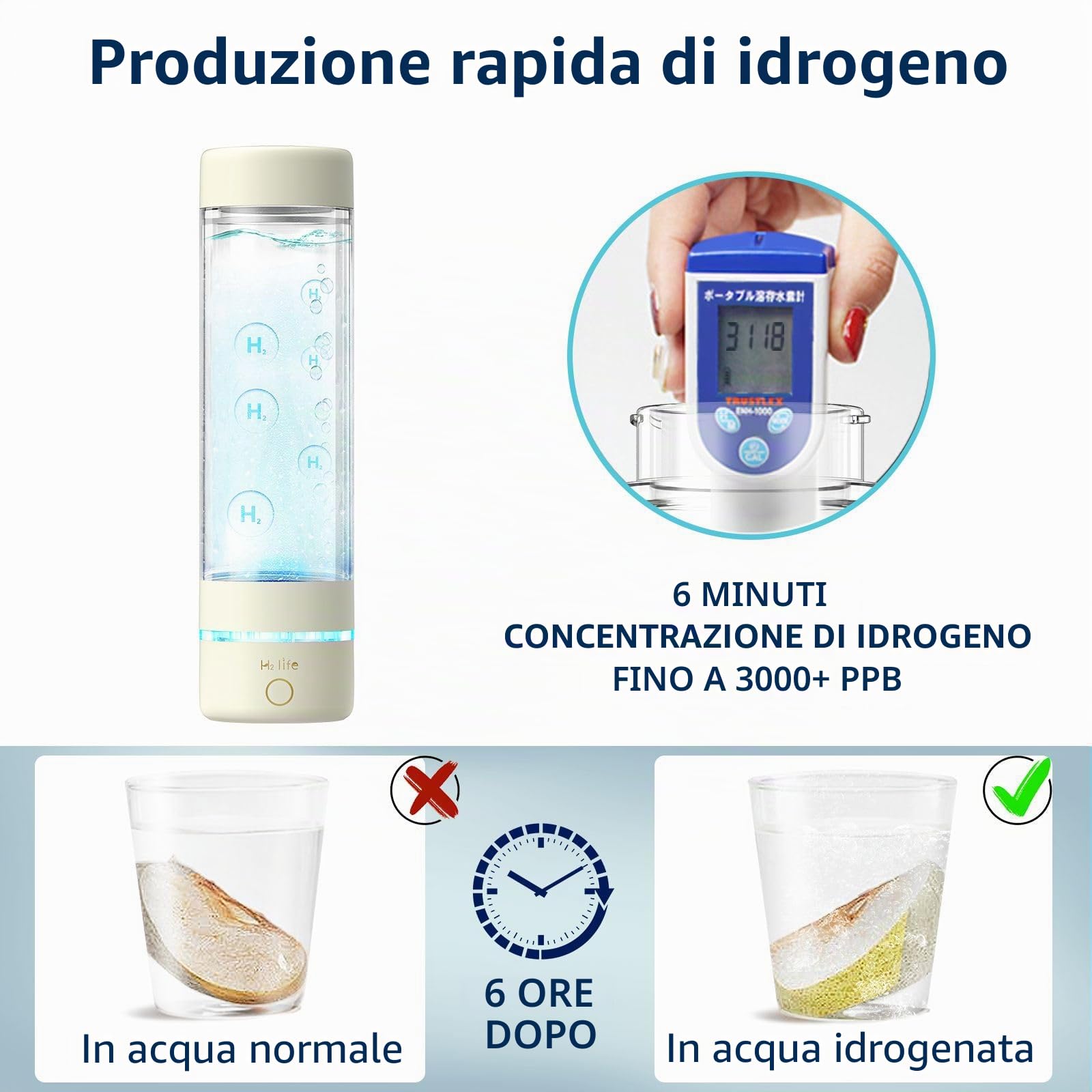Acqua idrogeno Bottiglia d'acqua 3000PPB generatore di idrogeno generatore di acqua SPE Pem, portatile, USB ricaricabile (bianco latteo)