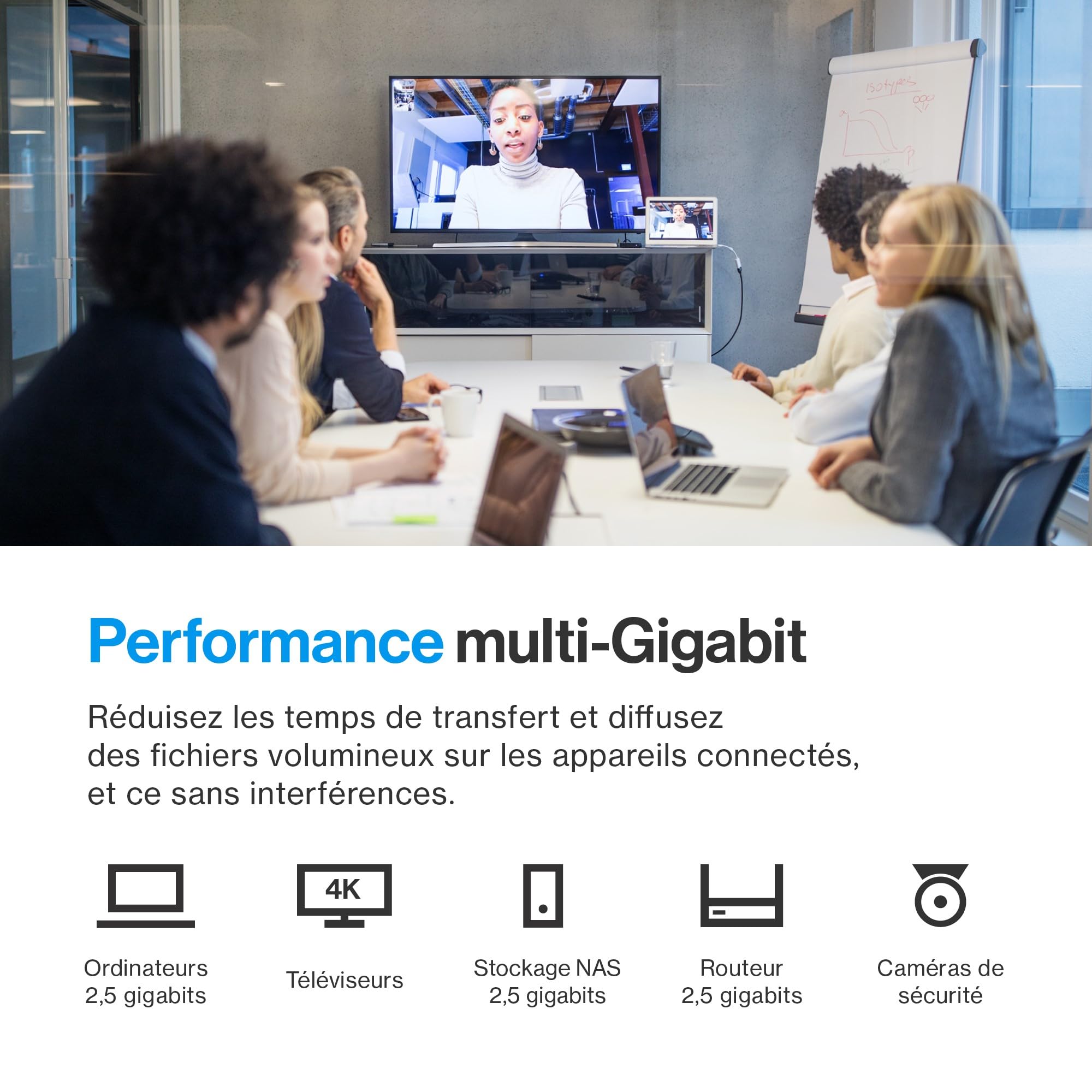 Linksys Commutateur Non géré Multi-Prises 5 Ports 2,5 G | Ethernet économe en énergie | Contrôle du Flux Duplex intégral | Idéal pour Les Petits Bureaux et Les Bureaux à Domicile avec Design sans