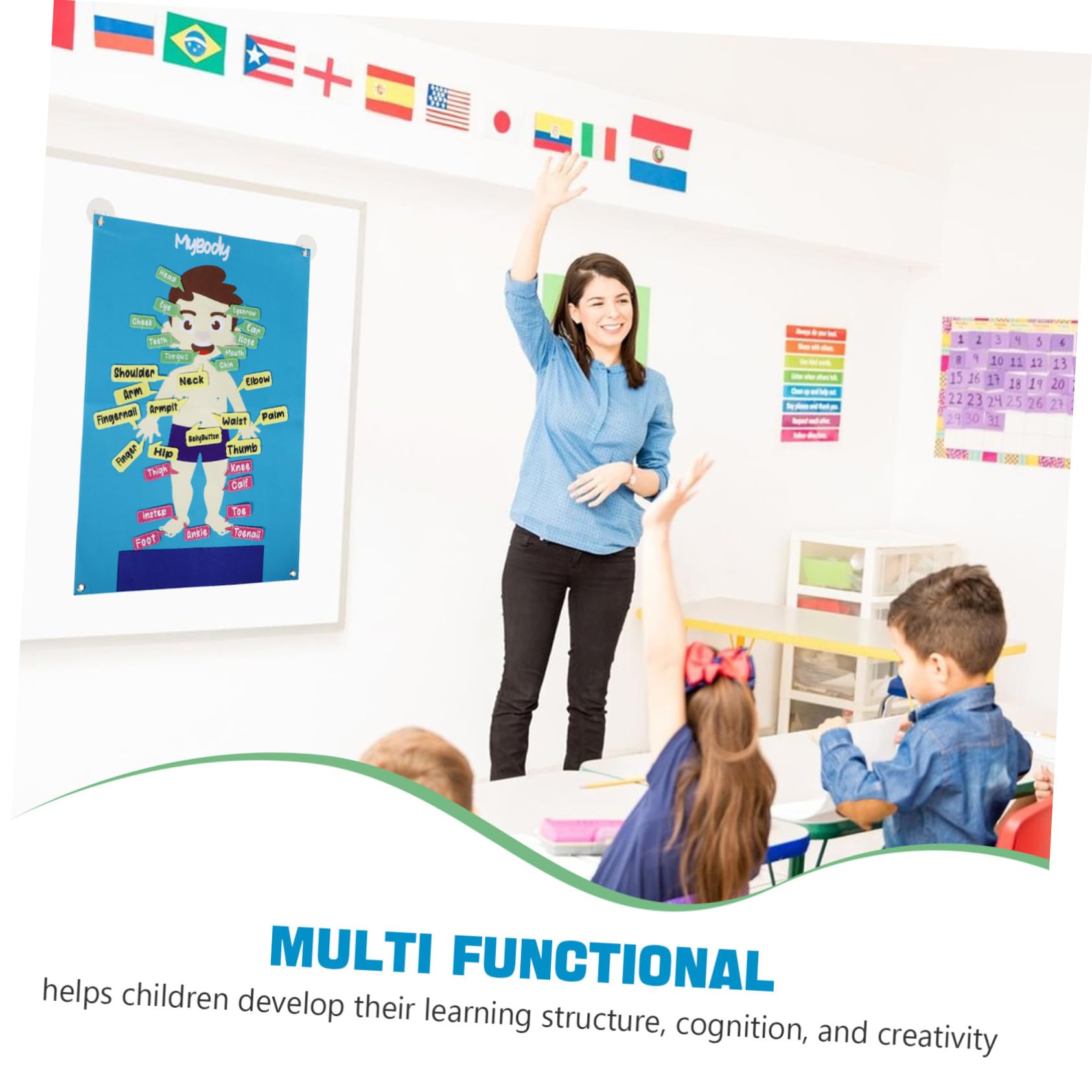 POPETPOP Tablero de Fieltro Grande para Actividades Preescolares Educativo Interactivo con Diseño de Cuerpo Humano Ligero y Portátil para Aprendizaje y Aula