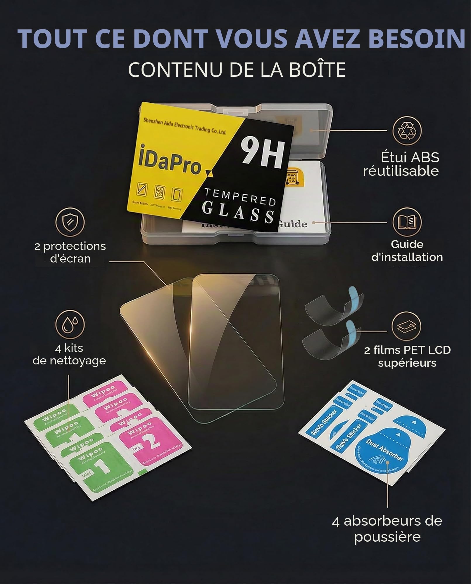 iDaPro Protection d'écran pour Canon EOS 5D Mark IV/III, Verre trempé 9H | 2 Glass + 2 PET Top Screen + Boîte ABS. 9H Dureté, Anti-rayures, Anti-bulles, Clarté HD, Anti-traces, Pose facile