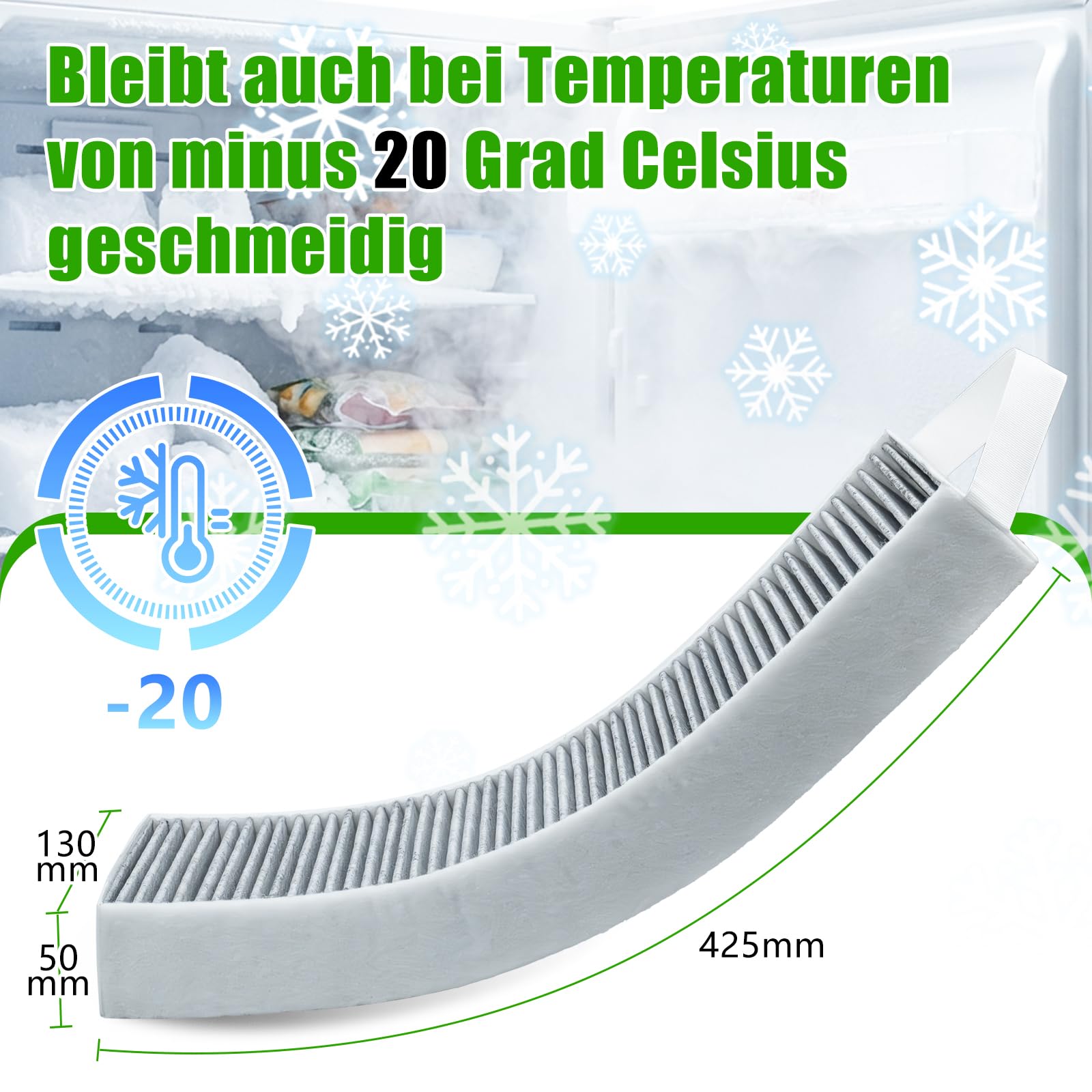 2 Aktivkohlefilter für Bora Pure PUAKF, Pure Aktivkohlefilter Kompatibel mit Umluftkochfeld PURU oder PUXU, 5-Layer Filtration System für Bora Filter, Hochelastisch und Geruchshemmen - 3