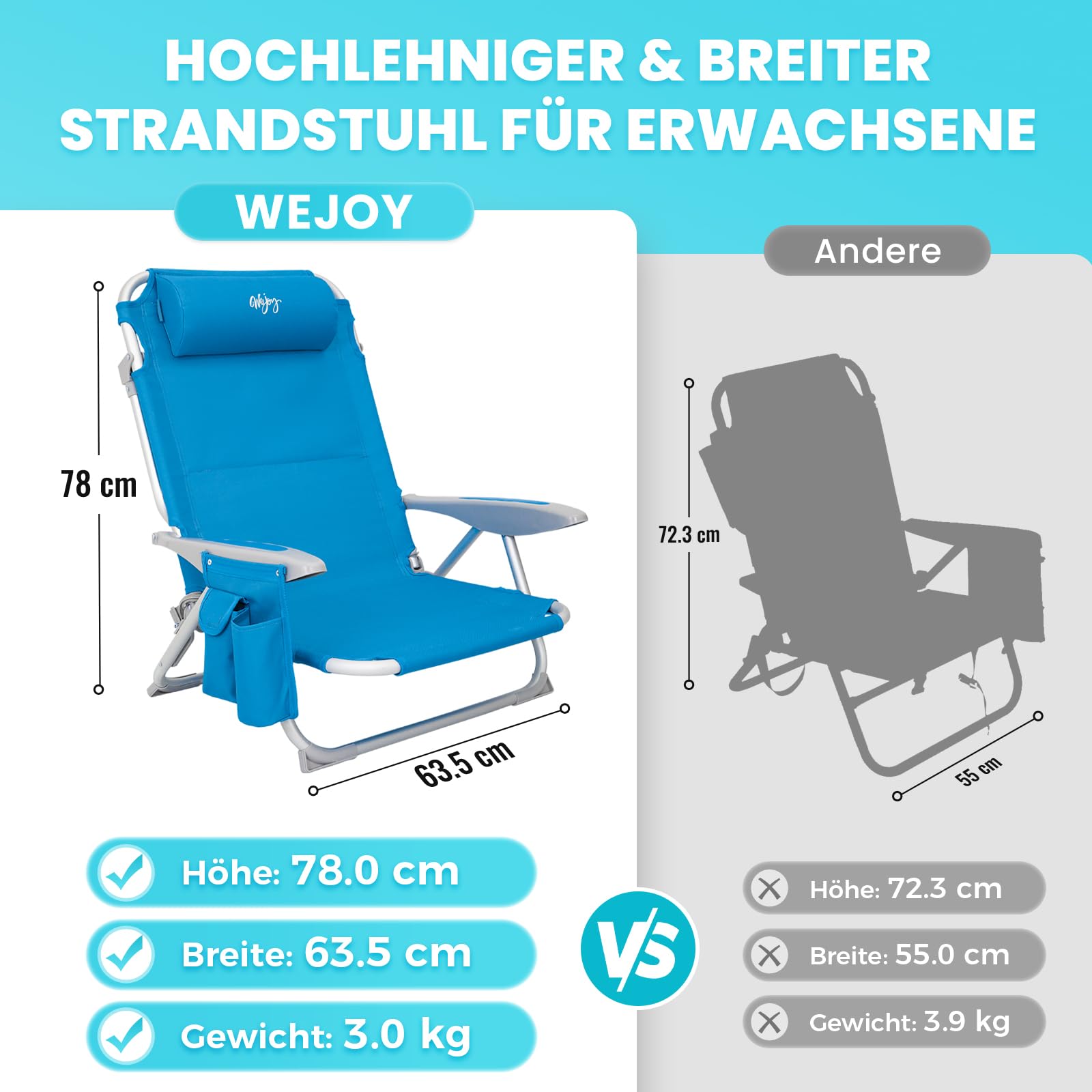 #WEJOY 4-pozycyjne regulowane krzesło plażowe dla dorosłych, składane niskie krzesło plażowe lekkie i przenośne, kieszeń na poduszkę z wysokim oparciem, na zewnątrz, ogród, leżanka, kemping, krzesło