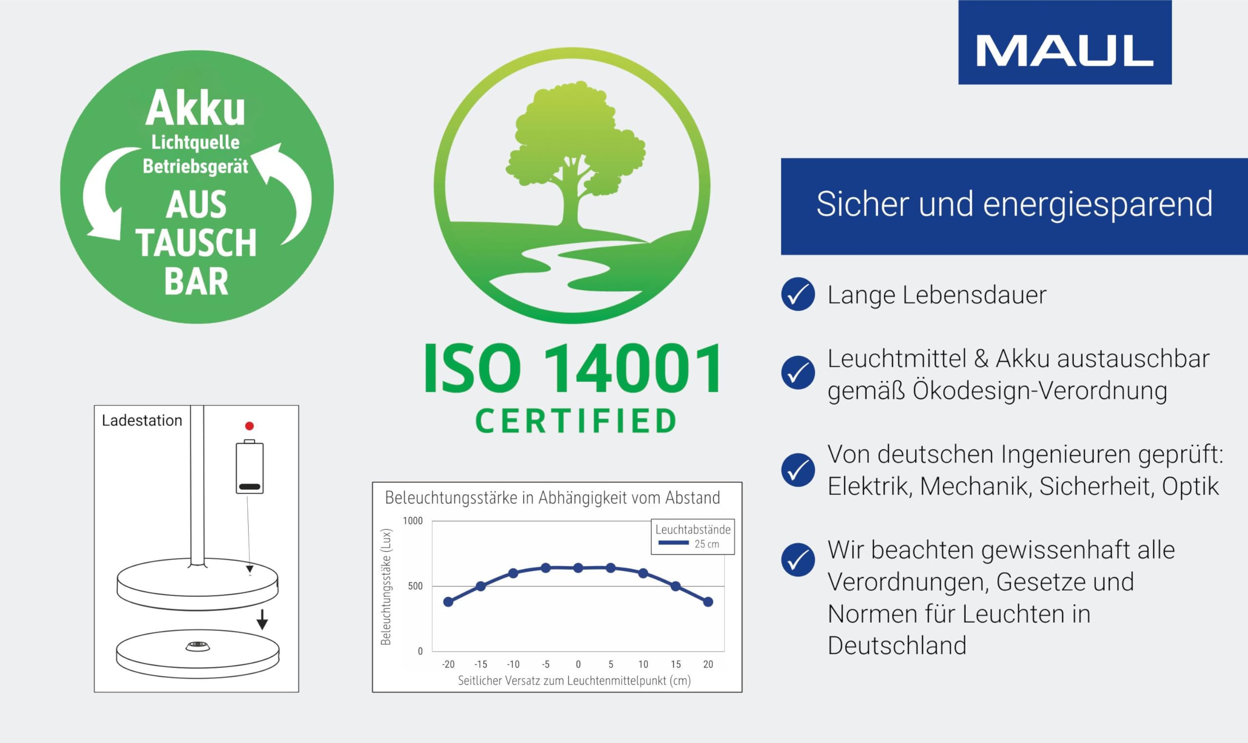 MAUL LED Akku Tischlampe MAULnina schwarz dimmbar kabellos IP54 | Warmweißes Ambientelicht, stufenlose Touch-Bedienung, flexibel aufstellbar, Kontakt-Ladestation, spritzwassergeschützt