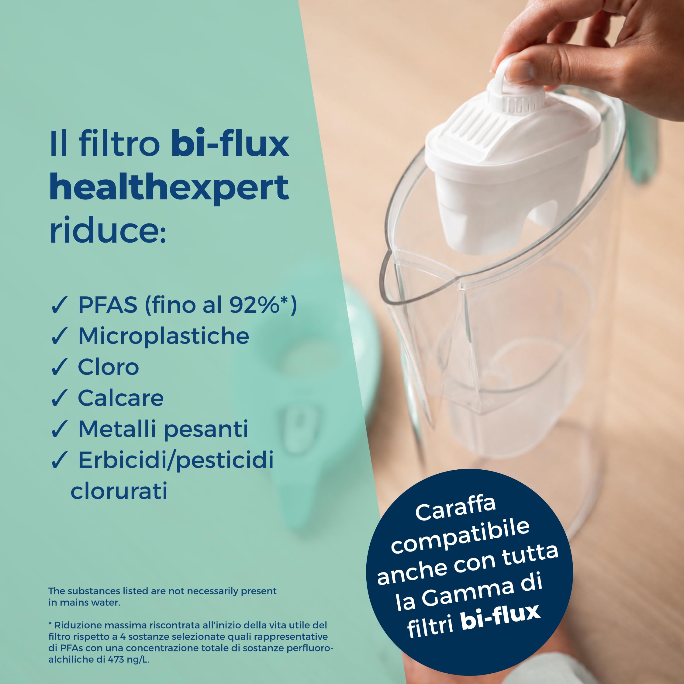 LAICA Stream Line bi-flux healthexpert Caraffa Filtrante - 2,3L Verde Acqua | 1 filtro incluso, riduce PFAS fino al 92%*, aggiunge magnesio, timer digitale e coperchio Quickfill, Made in Italy