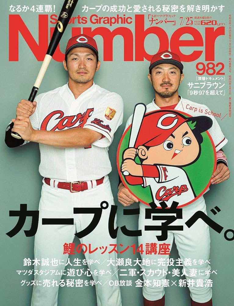 back number会報　♯1〜♯25 back number会報 ♯1〜♯25 4 Cent Uncertified US Back of Book