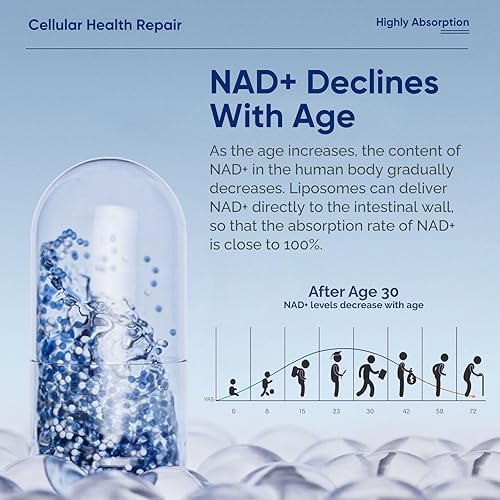 Miniatura 5 de TOPNaturePlus NAD Supplement, More Efficient Than NMN, NAD+ 500mg with TMG 250 mg for Cellular Energy Metabolism &amp; Repair, Boost NAD Levels,