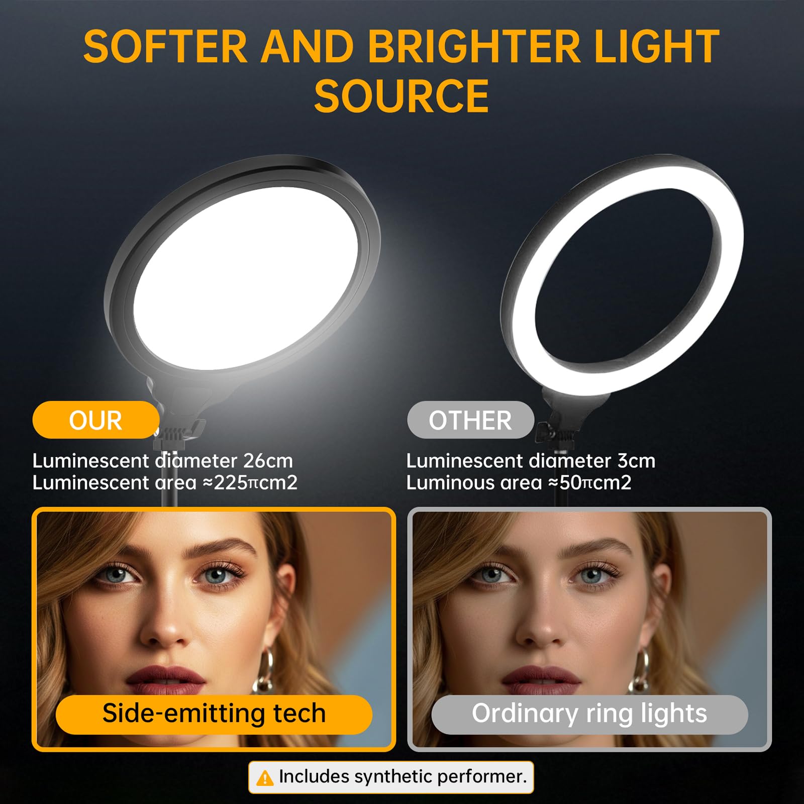Illuminazione a LED con zoom, 26,7 cm, luce per streaming, regolabile, da scrivania, con supporto per telefono, 30 modalità di illuminazione, lampada da tavolo per videoconferenze, streaming, podcast