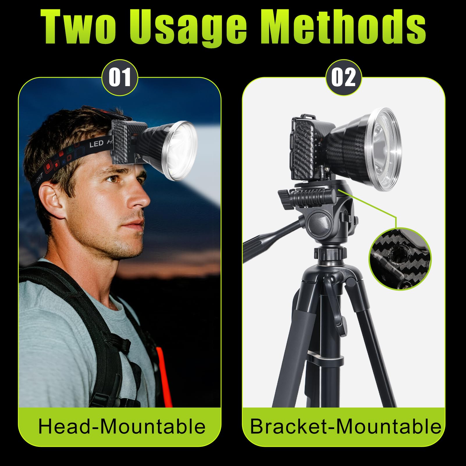Wiederaufladbare LED-Stirnlampe mit Flut- und Punktstrahl, Leistungsanzeige, 5 Beleuchtungsmodi, Gelb/Blau-Filterlinse, Hohe Lumen Outdoor Wasserdichte Stirnlampe für Angeln, Jagd, Wandern
