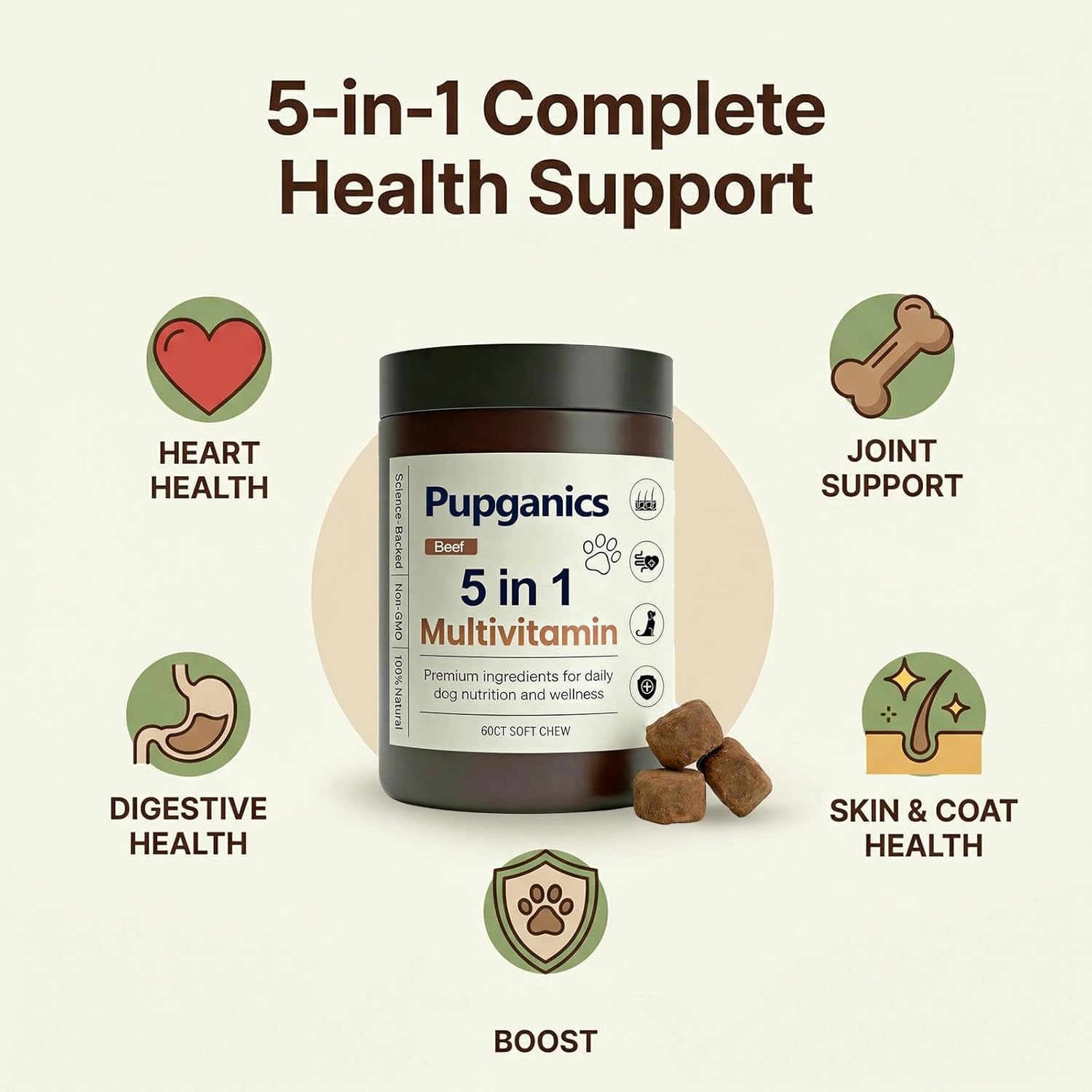 Pupganics Daily Multivitamin Soft Chews for Dogs, Probiotics & CoQ10 Supplement, Supports Hip & Joint, Heart Health, Skin & Coat