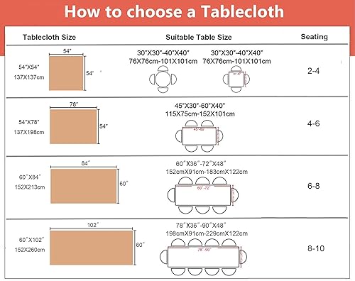 Miniatura 7 de Joyfol Day Autumns - Mantel de tela de Acción de Gracias, mantel de tela de otoño, abundante hoja de arce y calabaza, fácil cuidado, lavable y