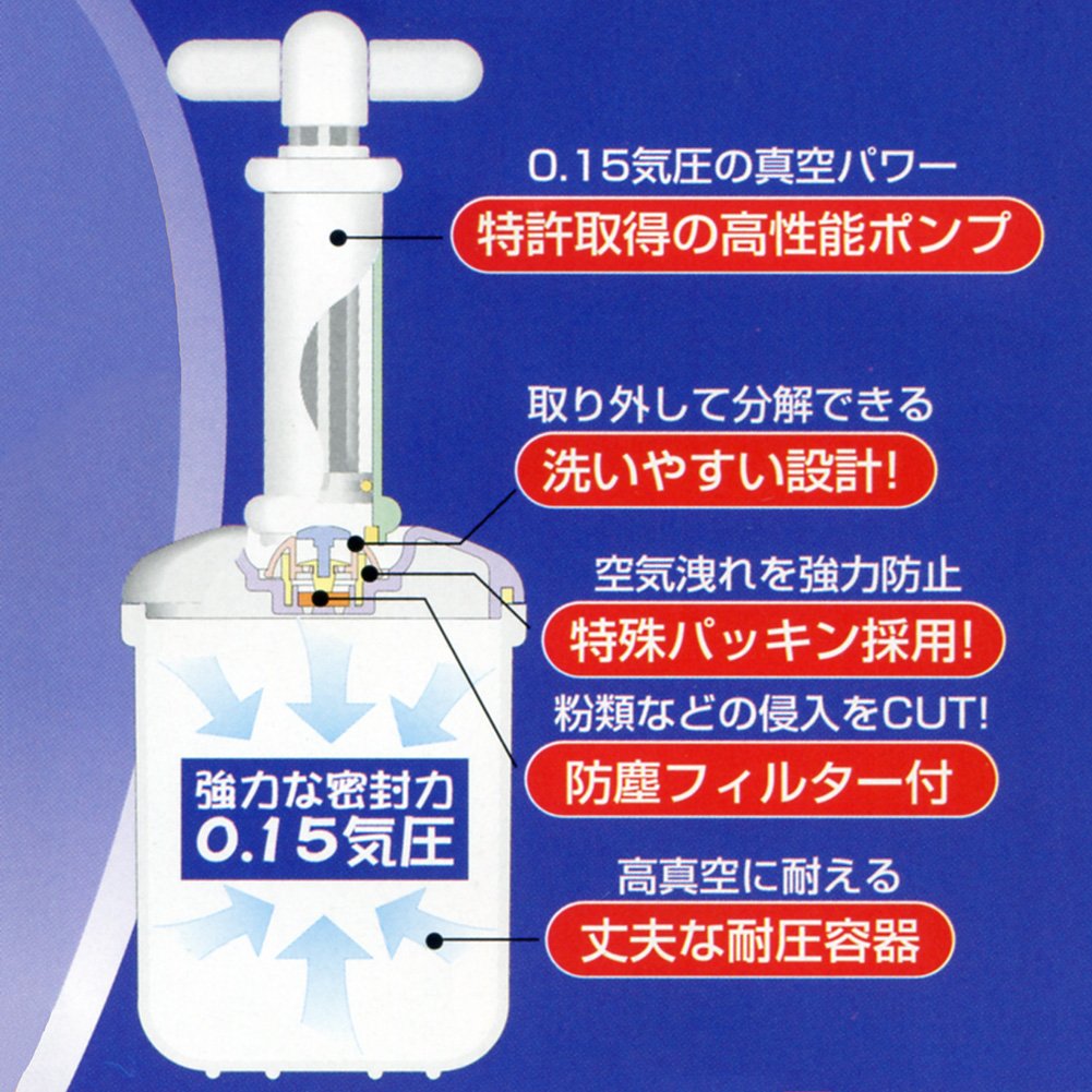 未使用品☆.。.:*・゜真空保存容器　6点➕本機 ④ Amazon｜加藤産業 真空保存庫 160x160x144mm 約390g VL-2B｜保存