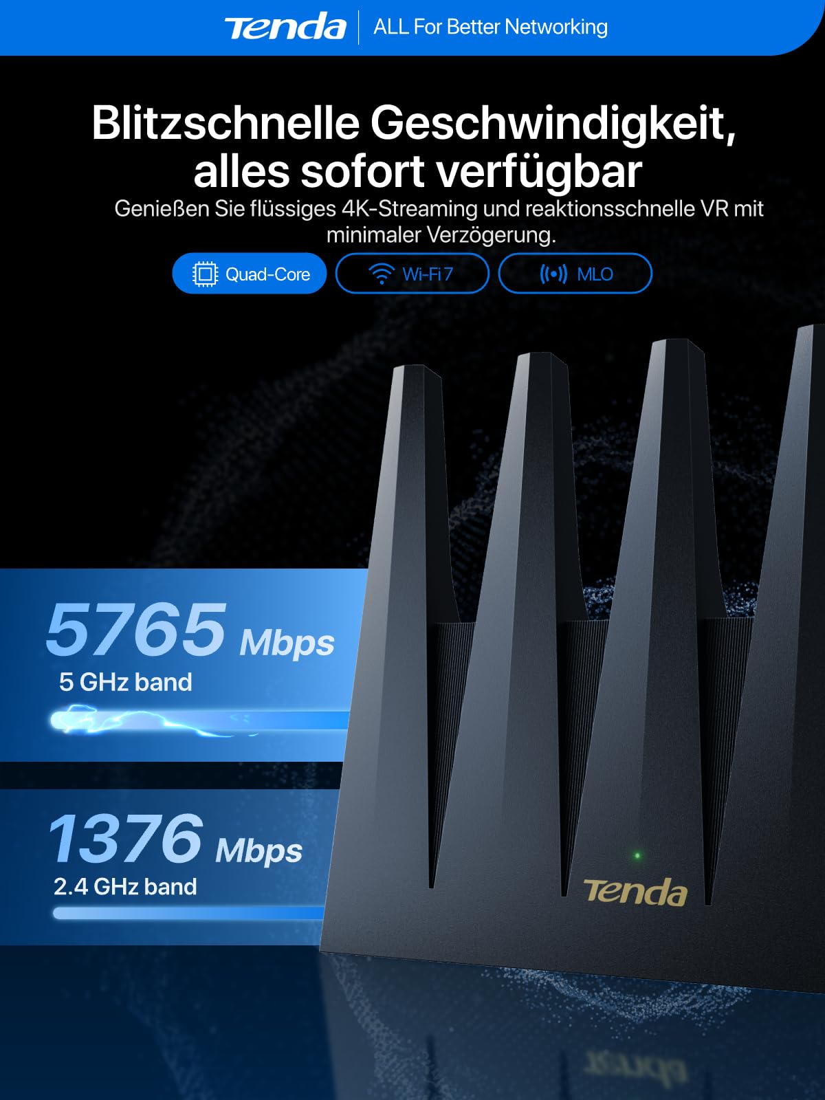 Tenda Wi-Fi 7 Router BE12 Pro – Dualband BE7200(5GHz: 5765Mbit/s, 2,4GHz: 1376Mbit/s) 2x2,5G Ports, 3xGigabit Ports, Quad-Core CPU, 4K QAM, MLO, VPN, unterstützt OpenWRT, Highspeed-WLAN für Zuhause
