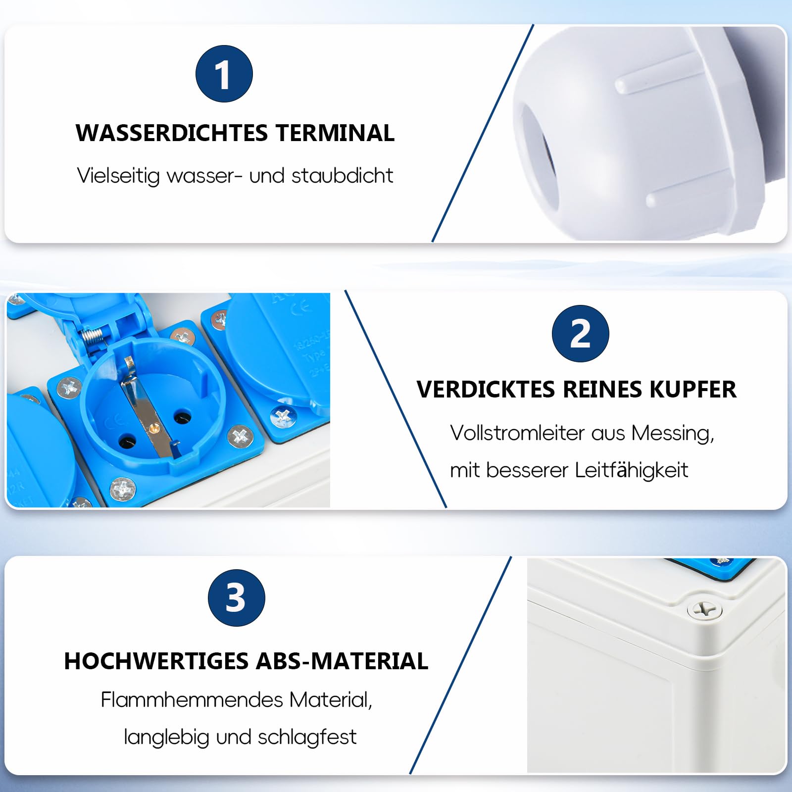 Warmfay Distribuidor de pared precableado, distribuidor de corriente para construcción con interruptor FI, interruptor LS y contador de electricidad, 2 enchufes Schuko de 230 V, carcasa impermeable