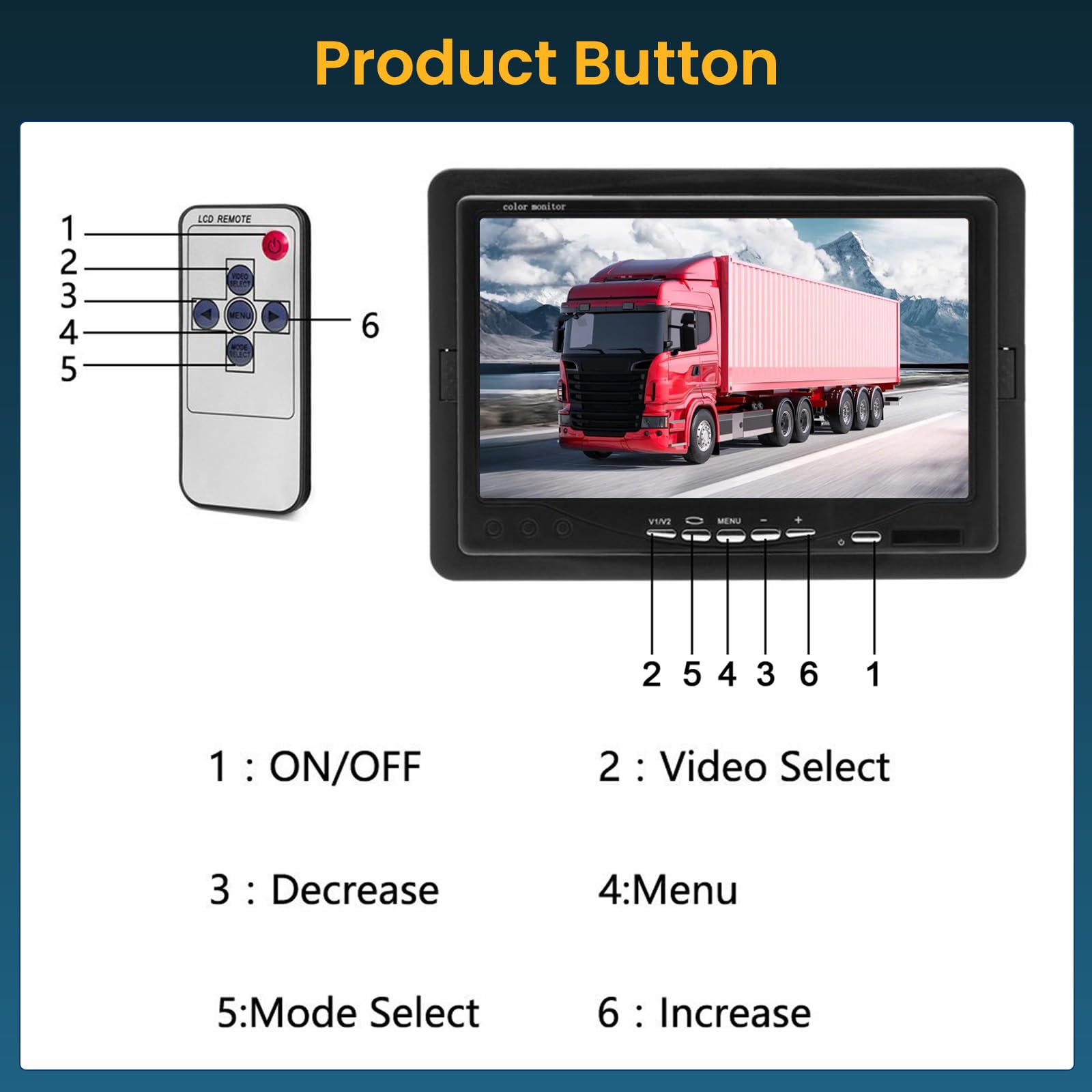 Roinvou Zestaw kamer cofania z monitorem 7" 1080p, wodoszczelność IP68, widoczność w nocy, kamera zapasowa samochodu, kabel, stabilny sygnał, kamera cofania 12 V-24 V z kablem 20 m, do samochodów