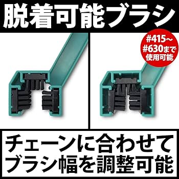 サトウページ③ 楽天市場】【送料無料】デイトナ(Daytona) バイク用 チェーン