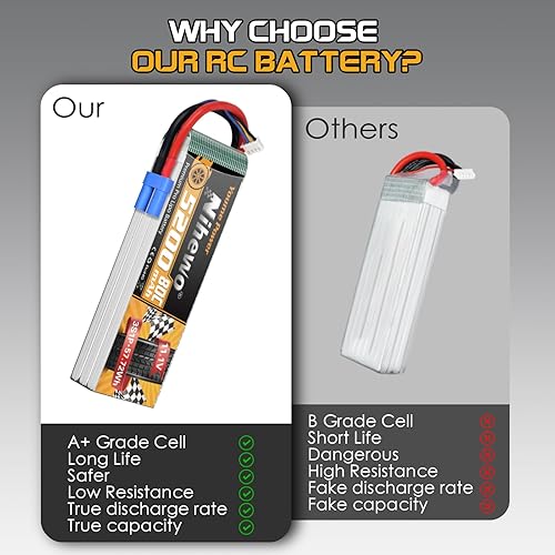 Miniatura 10 de Nihewo Paquete de 2 baterías Lipo 4s 14.8v RC batería 4500mAh 60C con enchufe EC5 compatible con Arrma Axial Losi Blade E-flite 16 18 escala RC