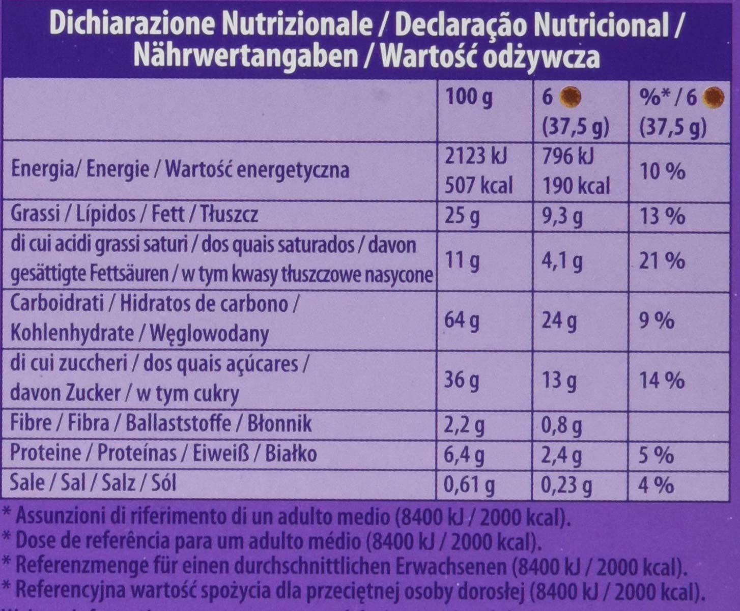 Milka Choco Minis – Mini Stars – Schokoladen-Kekse mit Milchcrème und zarter Alpenmilch-Schokolade – 16 x 185 g