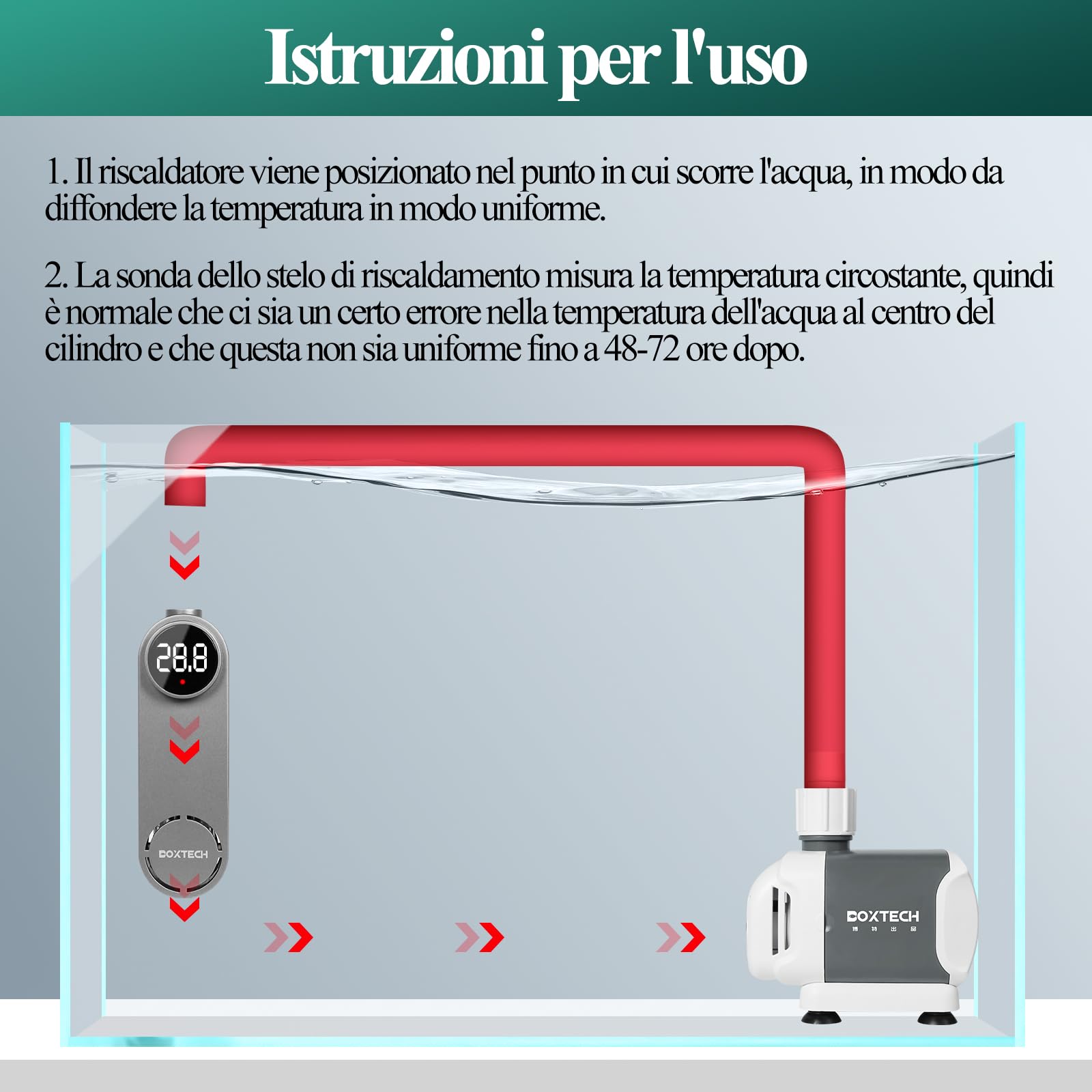 boxtech Aquariumheizer, 100 W, Tauchsieder für Aquarien, mit digitaler Anzeige, Übertemperaturschutz, Anti-Austrocknung, für Aquarien 35-80 l