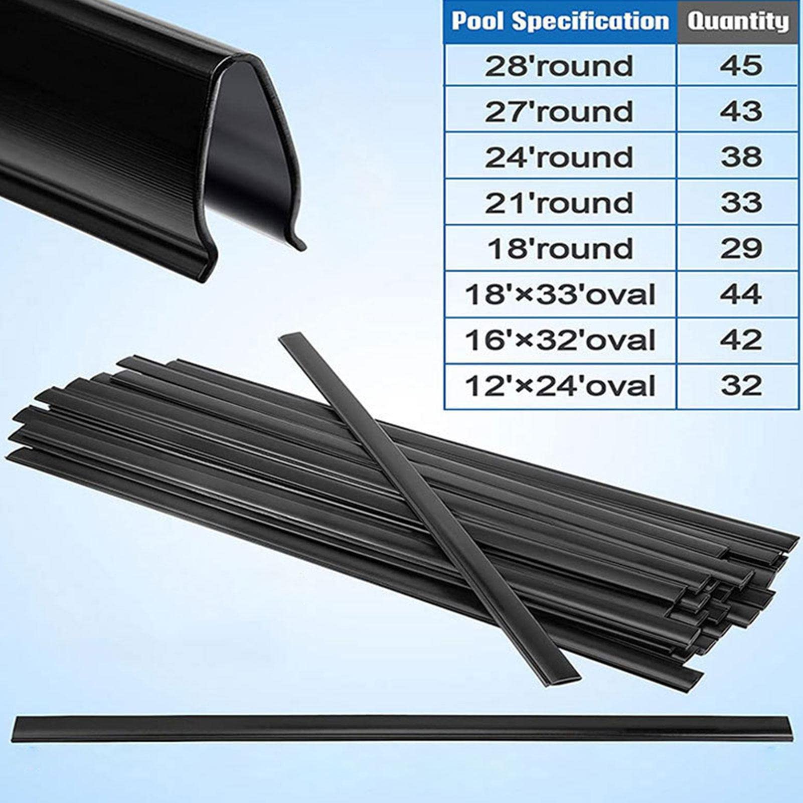 PURBLE Clips pour Piscine creusée,Bandes couronnement Piscine Hors Terre | Remplacement des Clips d'adaptation Piscine Hors Sol pour hôtel à la Maison, Accessoires revêtement