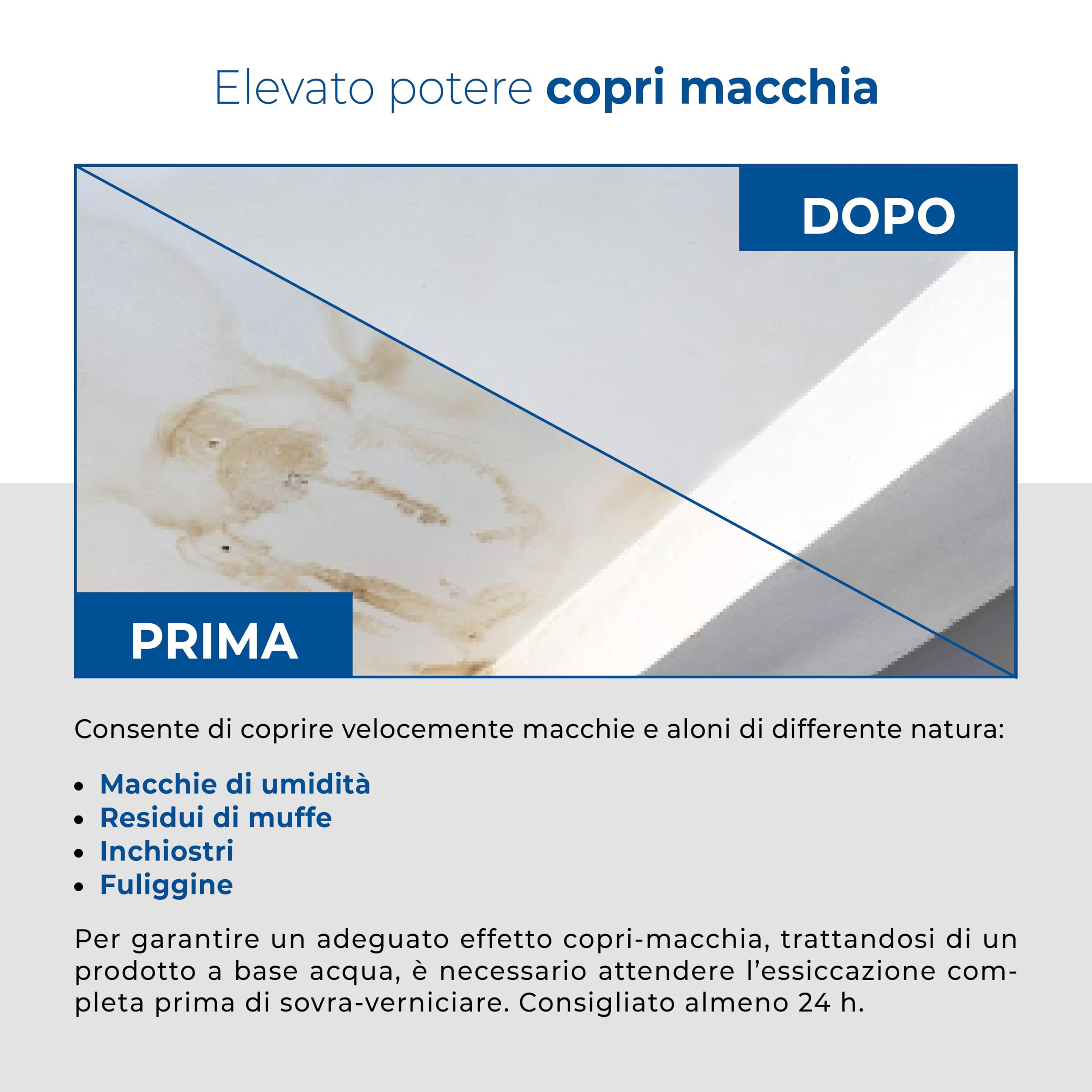 Smalto multisuperficie per piastrelle e mobili – Aguaplast TOTAL GRIP fondo vernice per ceramica, legno, metallo e plastica – copri macchie e primer formato 750 ml