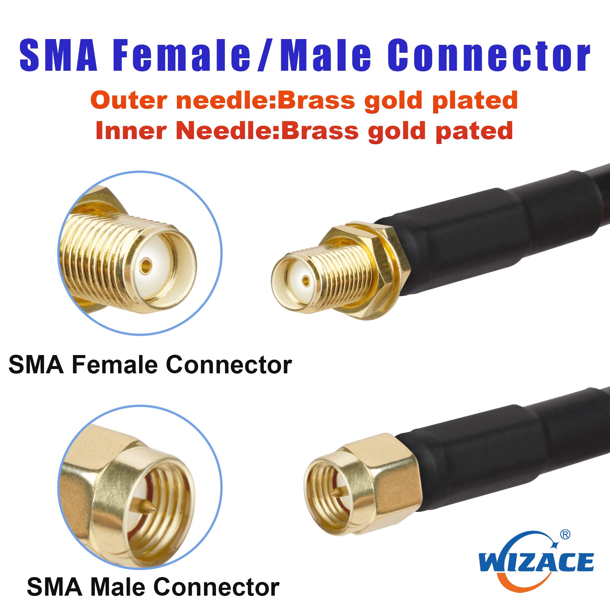 WIZACE S-MR240 - Cavo coassiale da SMA femmina a maschio SMA da 0,3 m, 2 pezzi, in puro rame a bassa perdita, prolunga per antenna 3G, 4G, 5G, 6G, LTE, ADS-B, Ham, GPS, WiFi, RF (50 Ohm non per TV)