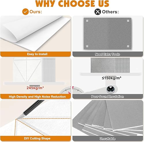 Miniatura 4 de Paquete de 12 paneles acústicos absorbentes de sonido, 12 x 12 x 0.4 pulgadas, paneles de pared de alta densidad insonorizados, paneles de sonido