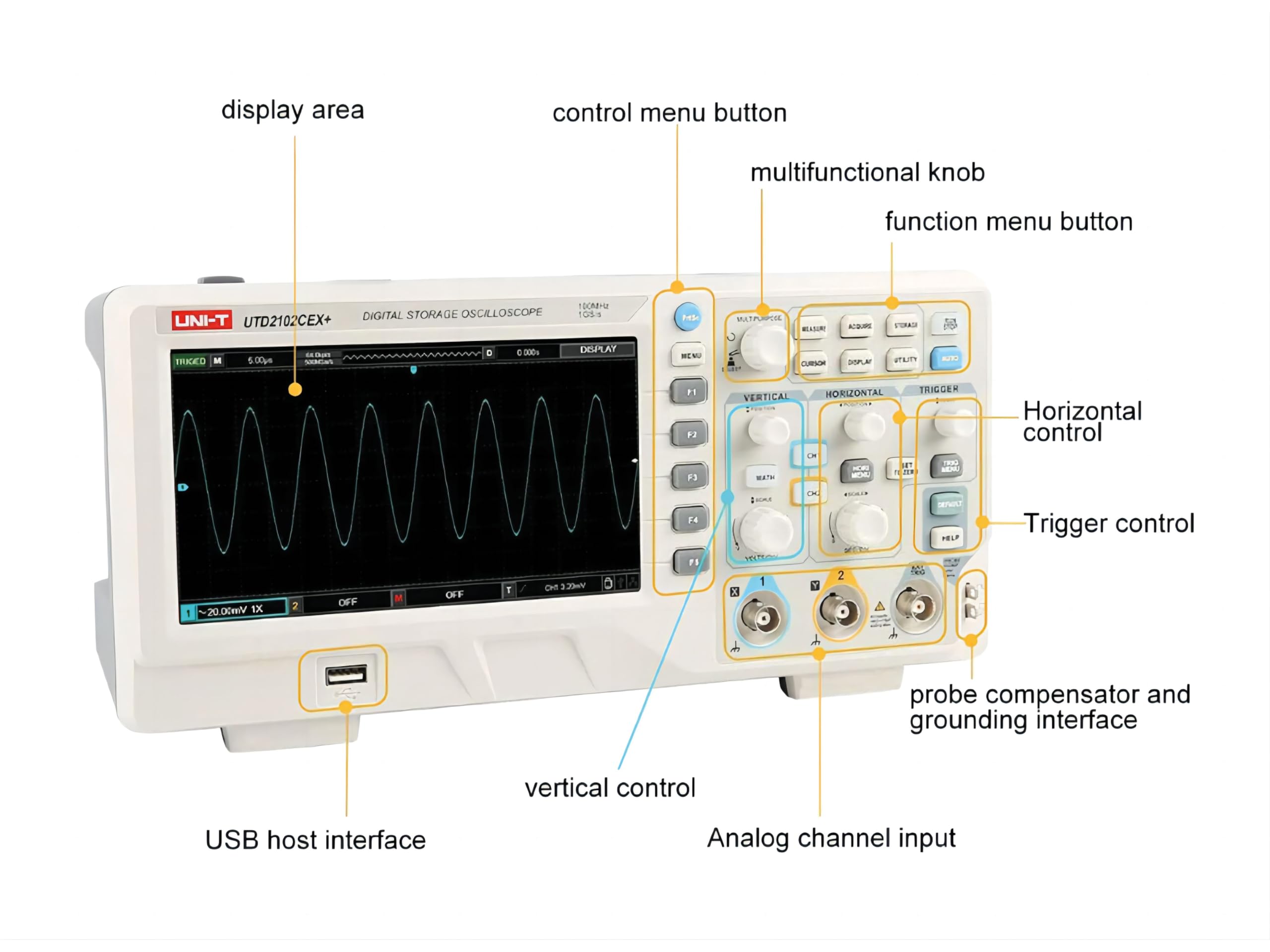 UNI-T Osciloscopios digitales UTD2102CEX+ 100 MHz 2 canales analógicos 1 GSa/s Frecuencia de muestreo en tiempo real 64 kpts 5000 wfm/s
