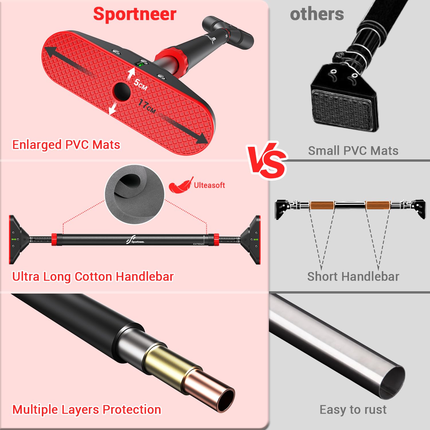 Sportneer Barra per trazioni e trazioni, senza viti, telaio per porta, barra per flessioni, regolabile, 75-94 cm, capacità fino a 200 kg
