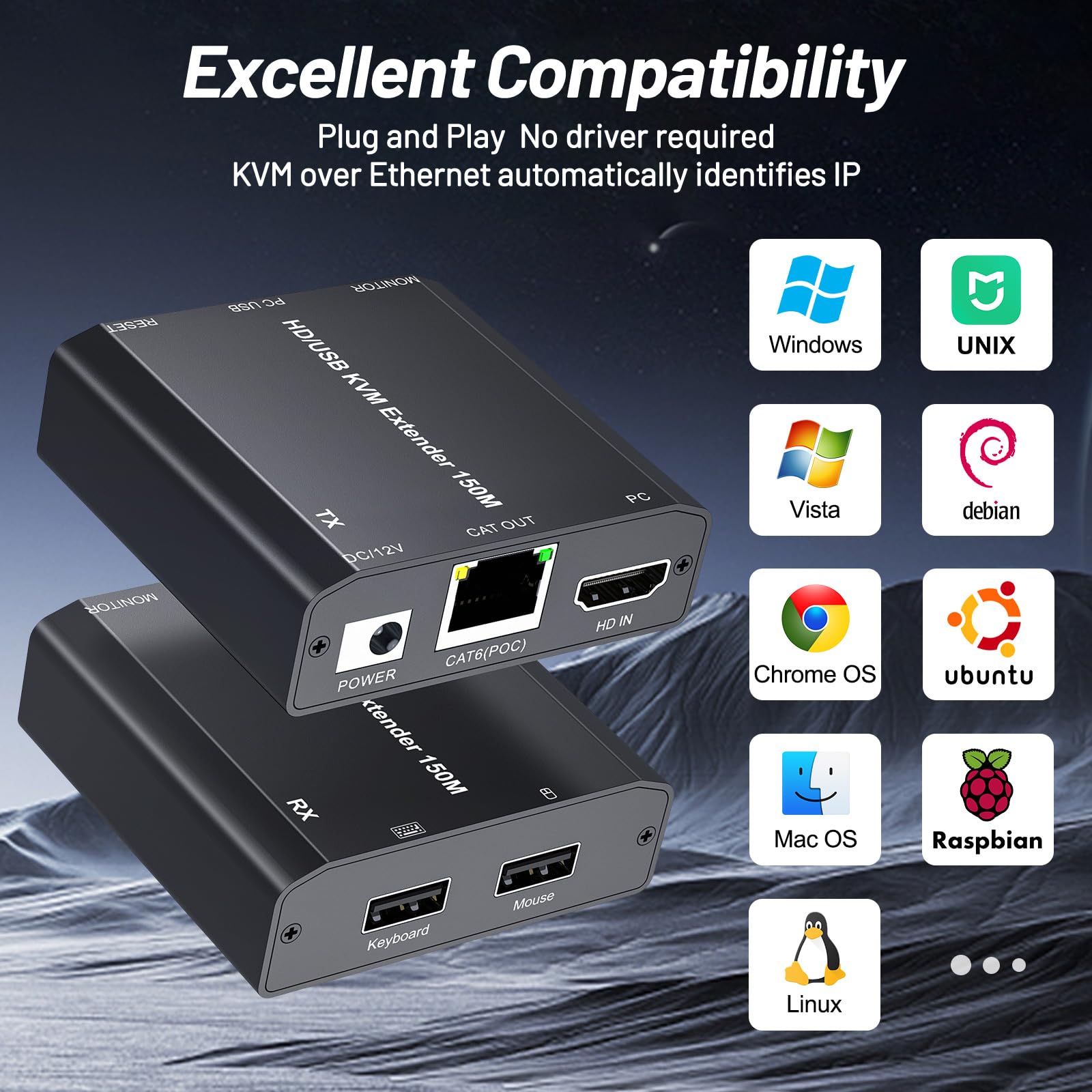 Extension KVM USB HDMI KVM USB HDMI sur CAT6 / CAT5e jusqu'à 150 m, latence sans perte, Plug and Play, 1080P@60Hz, Loop Out, POE, souris et clavier à distance PC