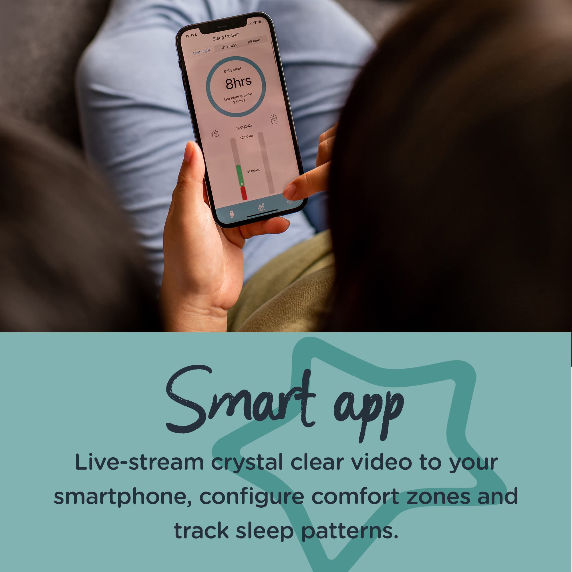 Tommee Tippee Dreamsense Smart Baby Monitor, visione notturna, audio conversazione a 2 vie, app sicura abilitata, inclinazione, panoramica, zoom, wireless Parent Pod, avvisi personalizzabili e