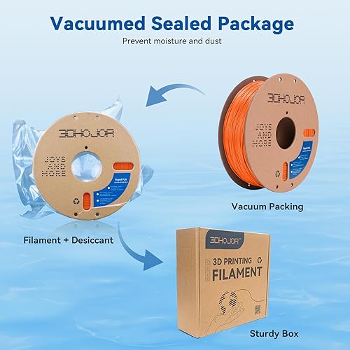 Miniatura 5 de Filamento para impresora 3D de PLA de alta velocidad 1.75mm 1kg Carrete de cartón (2.2lbs) PLA rápido para una impresión hasta 5 veces más rápida