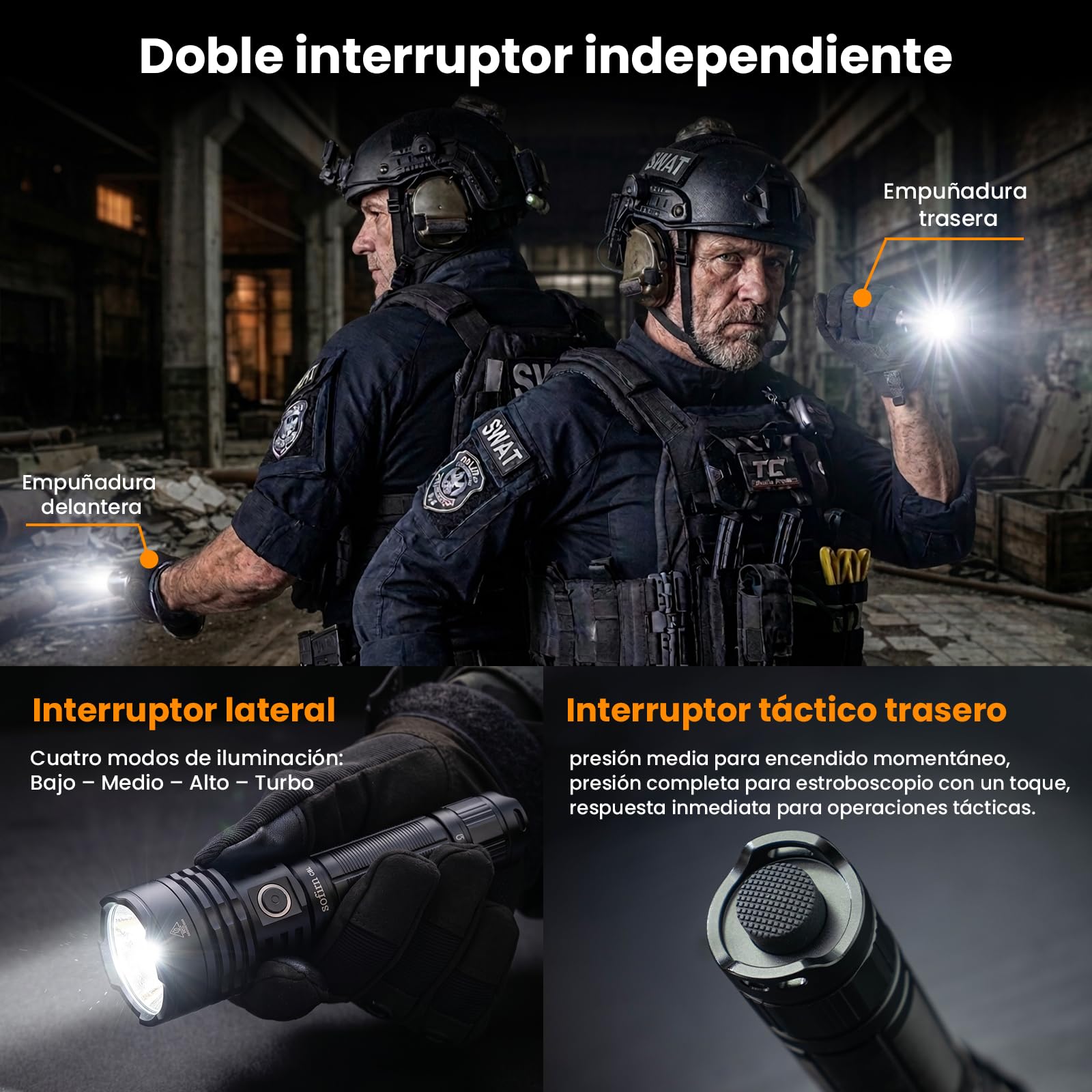 Sofirn C8L Linterna LED Potente Recargable, 3100 Lúmenes y 531 m de Alcance, Linterna Táctica con USB-C, 8 Modos de Luz, IPX8 Impermeable, Linterna de Mano para Senderismo, Trabajo y Emergencias