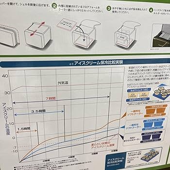 印籠4点　ばら売り可能 公式通販】 速達印 (4×60mm) タテ【別注品】 | オーダーも対応