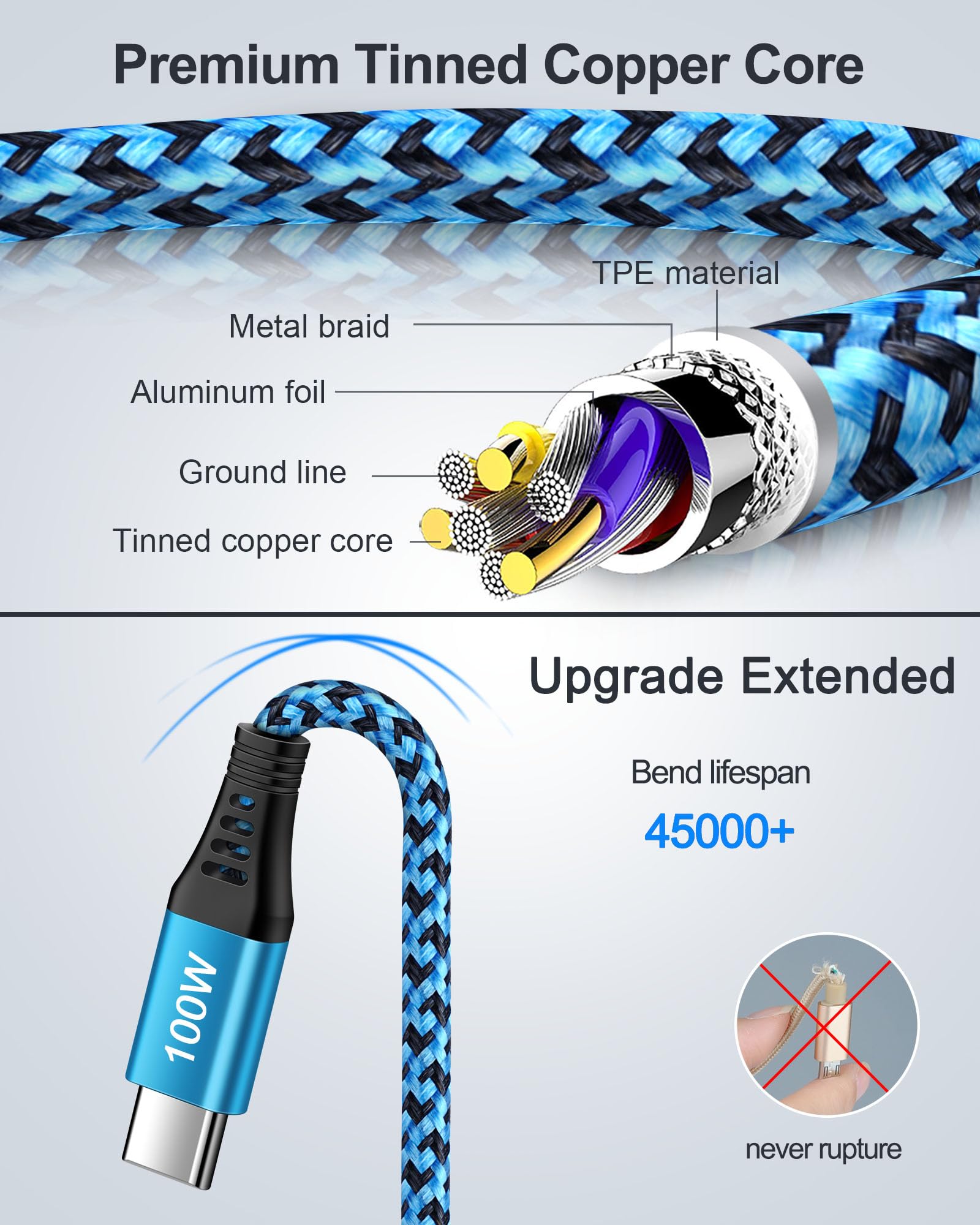 100W USB C Charger Cable, [2Pack/6ft] PD 5A Super Fast Charging Type-C to Type-C Cable Braided USB C to C Cord for Samsung Galaxy S25 S24 S23 Google Pixel 9 8 Pro iPhone 16 15Pro MacBook iPad Pro Air