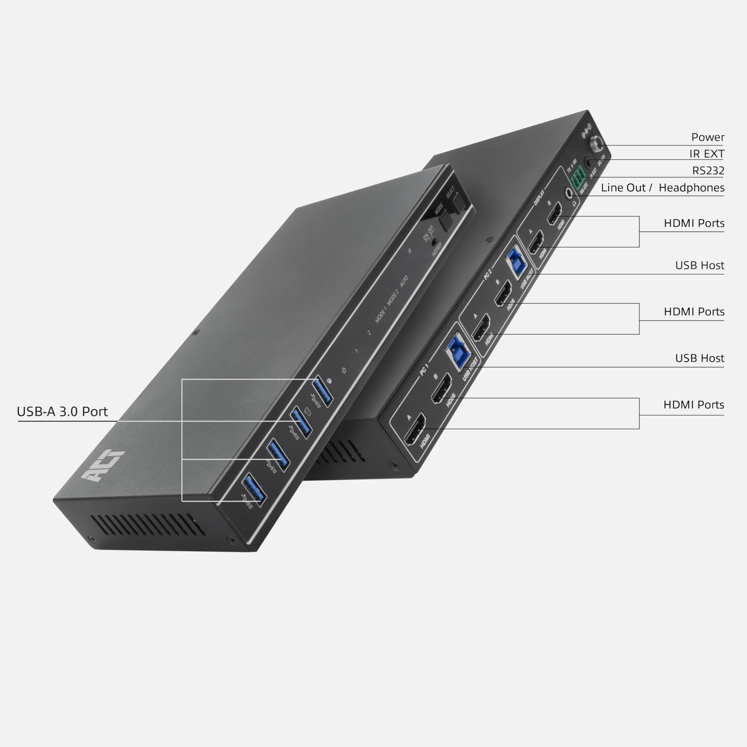 ACT KVM Switch 2 PC 2 Moniteurs, 4K@60Hz, Commutateur HDMI 4 Ports USB 3.0, HDCP 2.3, avec HDMI et Câbles USB, Télécommande, Support de Montage Bureau - AC7914